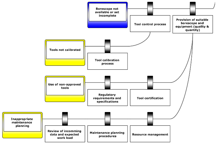 Aerospace 06 00110 i006 Aerospace 06 00110 i006
