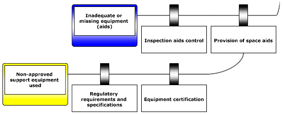 Aerospace 06 00110 i007 Aerospace 06 00110 i007