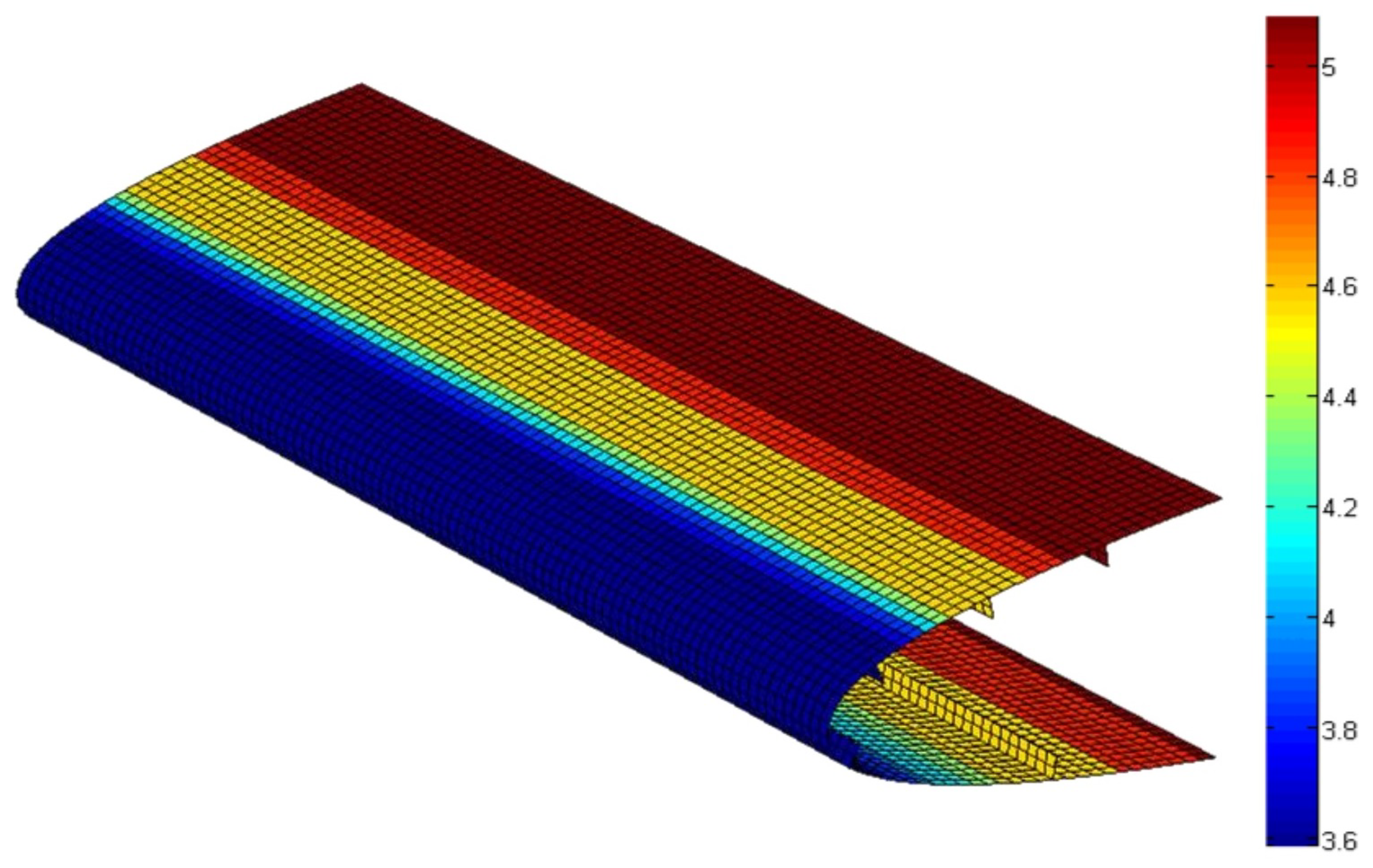 Aerospace 06 00111 g005 Aerospace 06 00111 g005