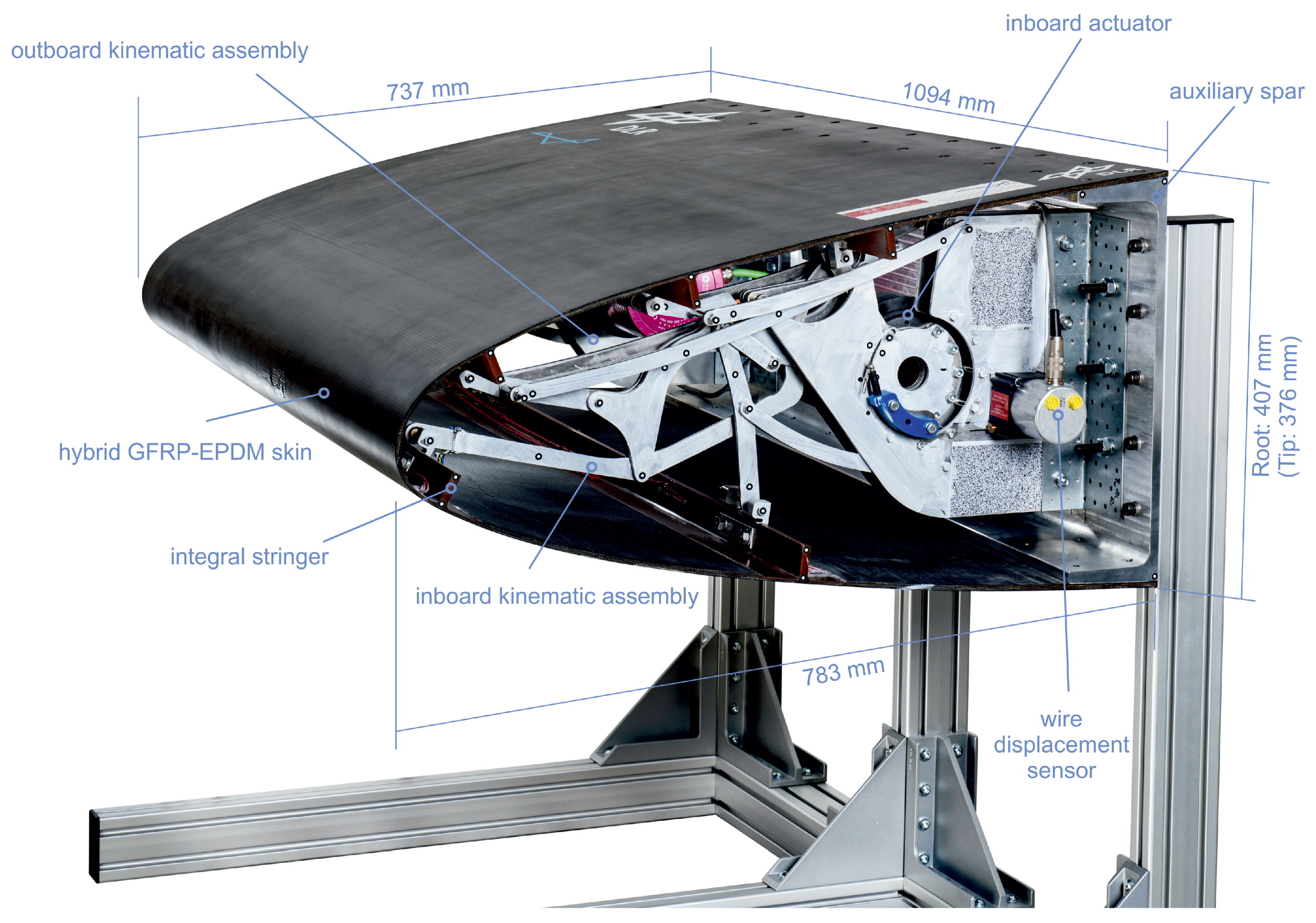 Aerospace 06 00111 g011 Aerospace 06 00111 g011