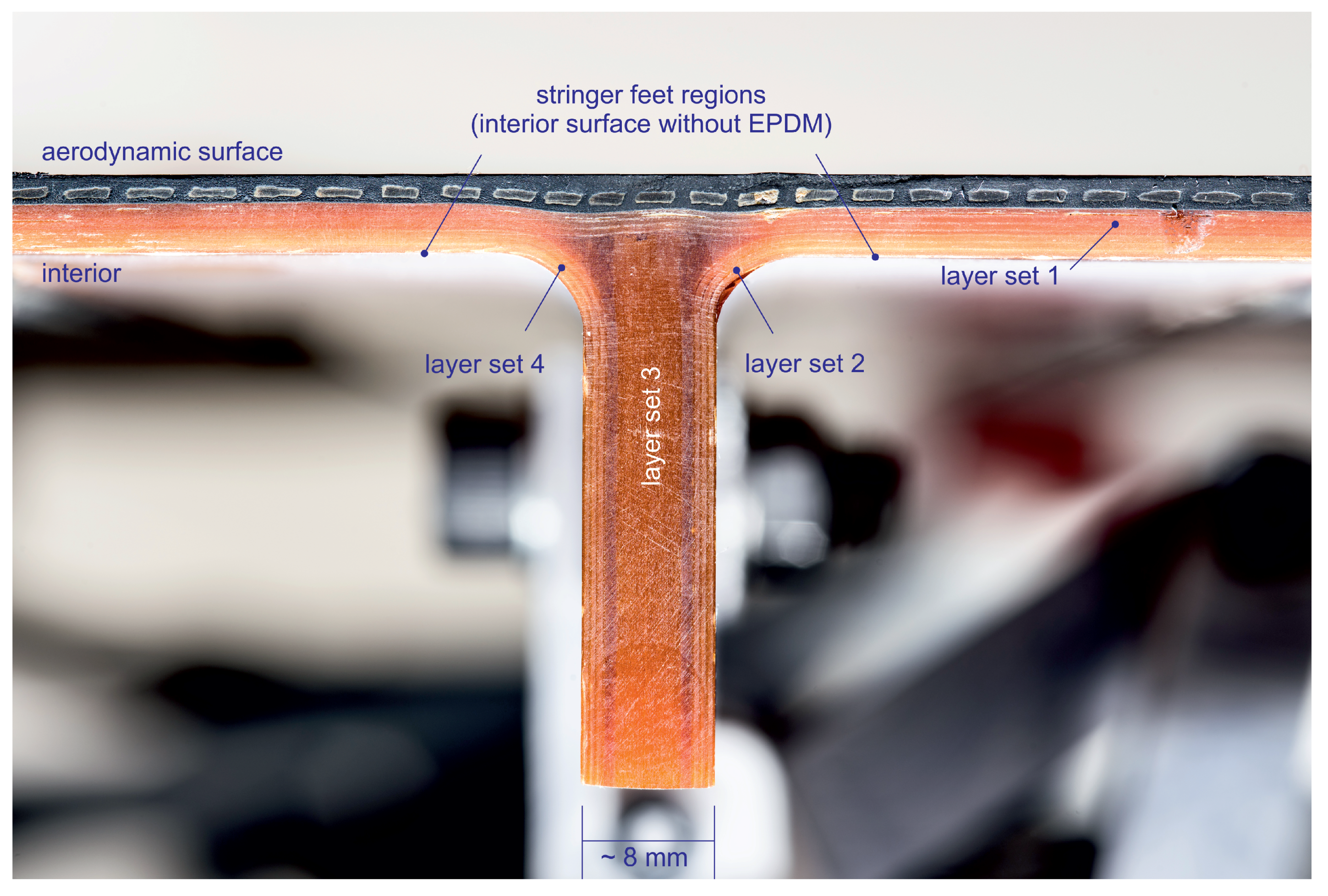 Aerospace 06 00111 g013 Aerospace 06 00111 g013