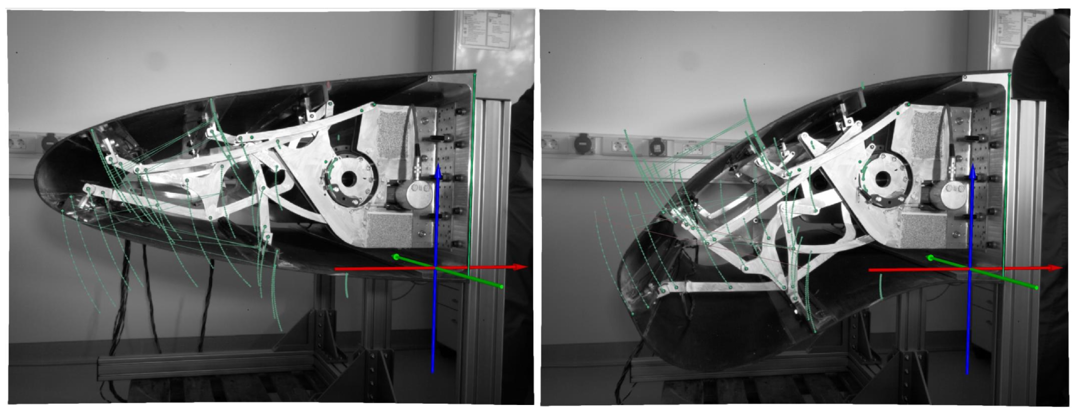 Aerospace 06 00111 g016 Aerospace 06 00111 g016