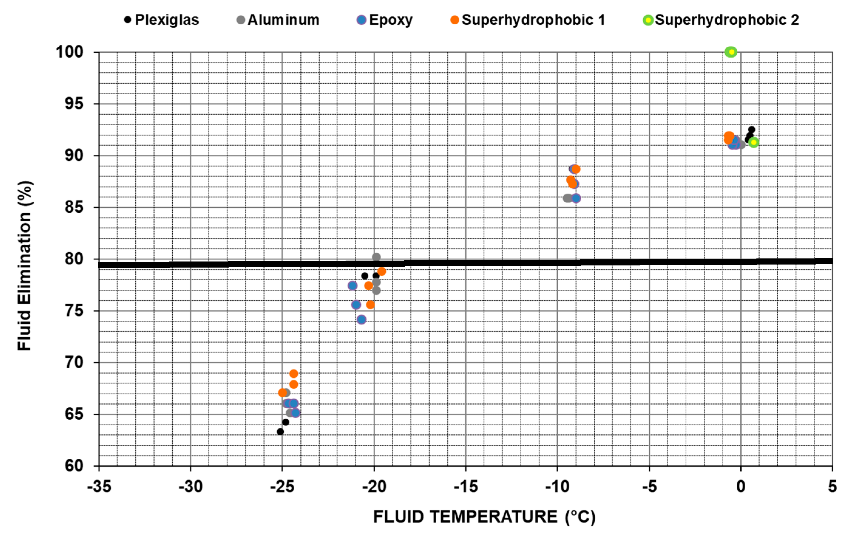 Aerospace 06 00114 g017