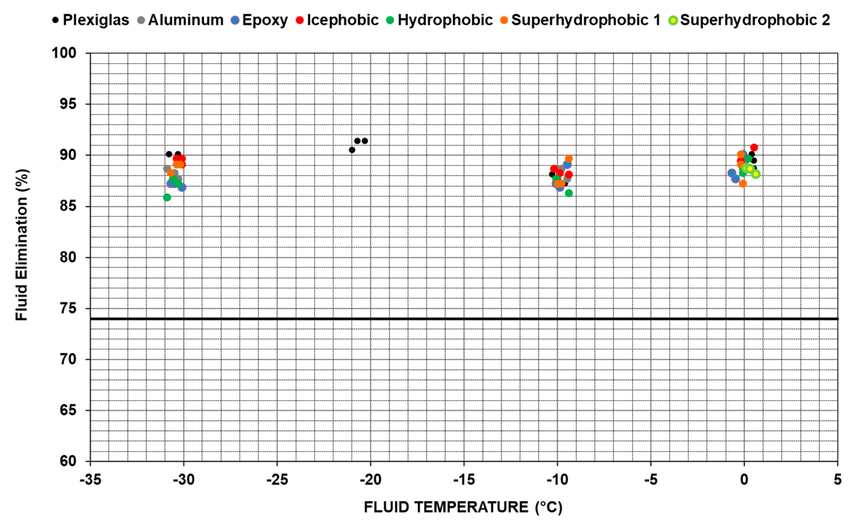 Aerospace 06 00114 g019