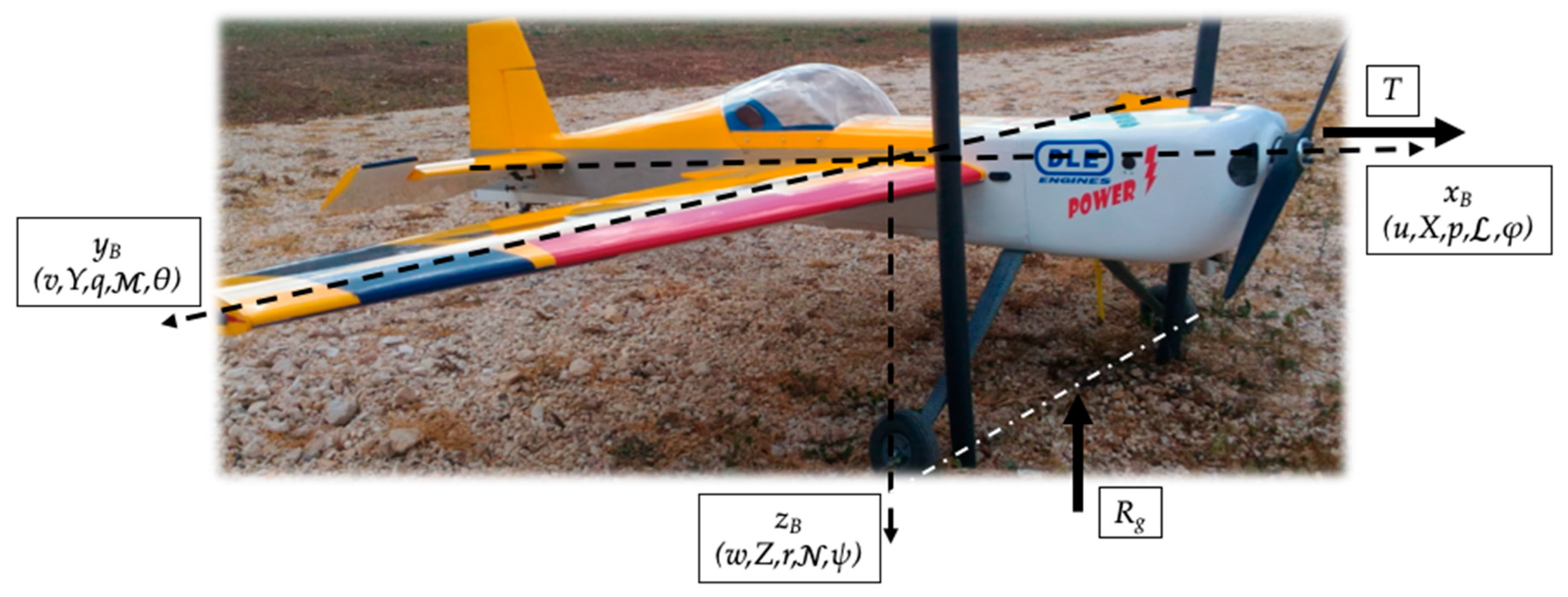 Aerospace 06 00122 g002