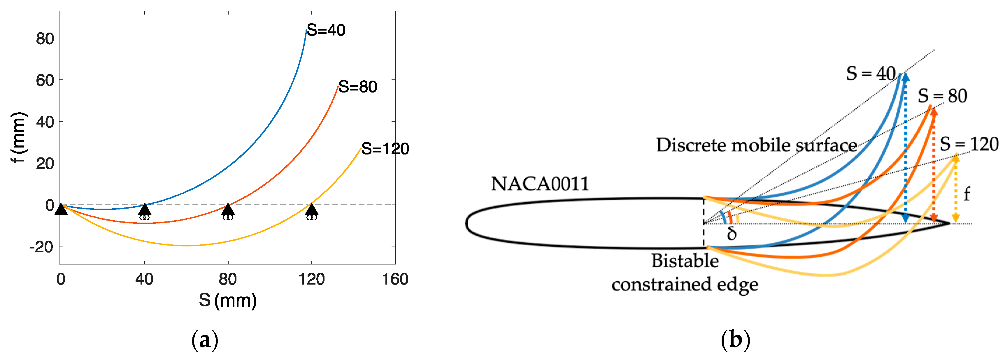 Aerospace 06 00122 g014