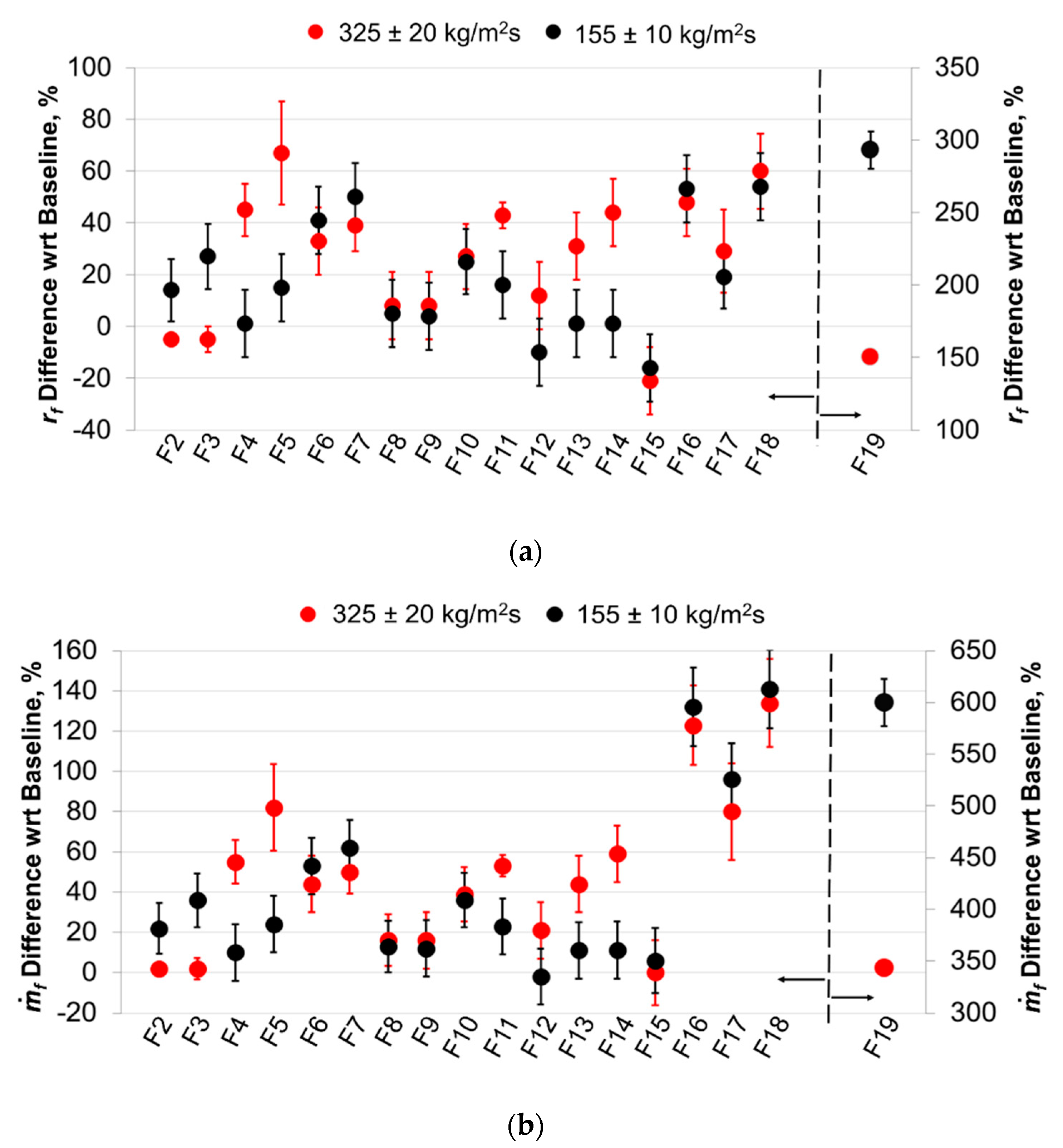Aerospace 06 00127 g007