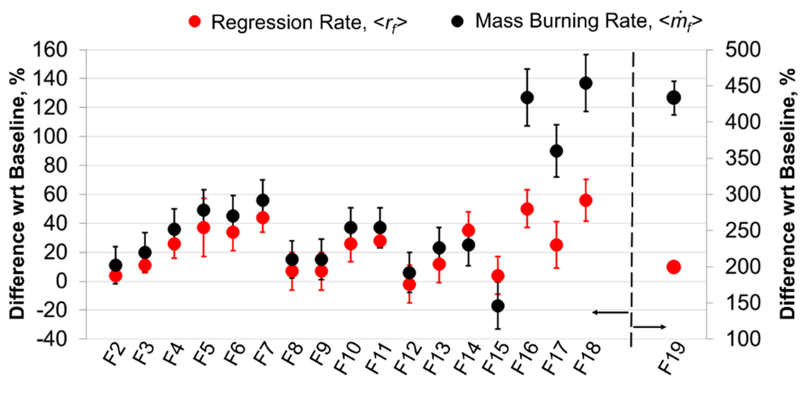 Aerospace 06 00127 g008