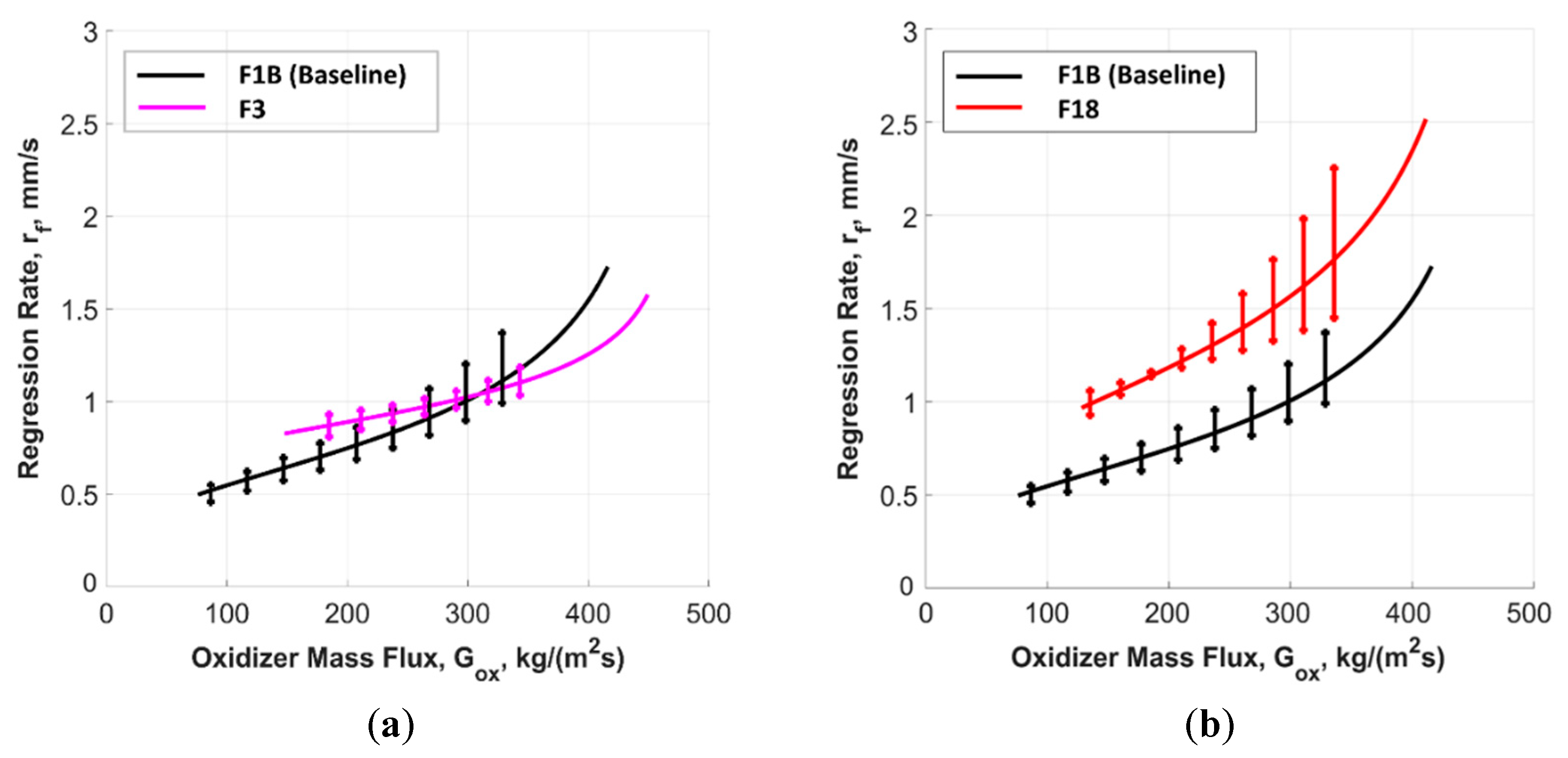 Aerospace 06 00127 g009