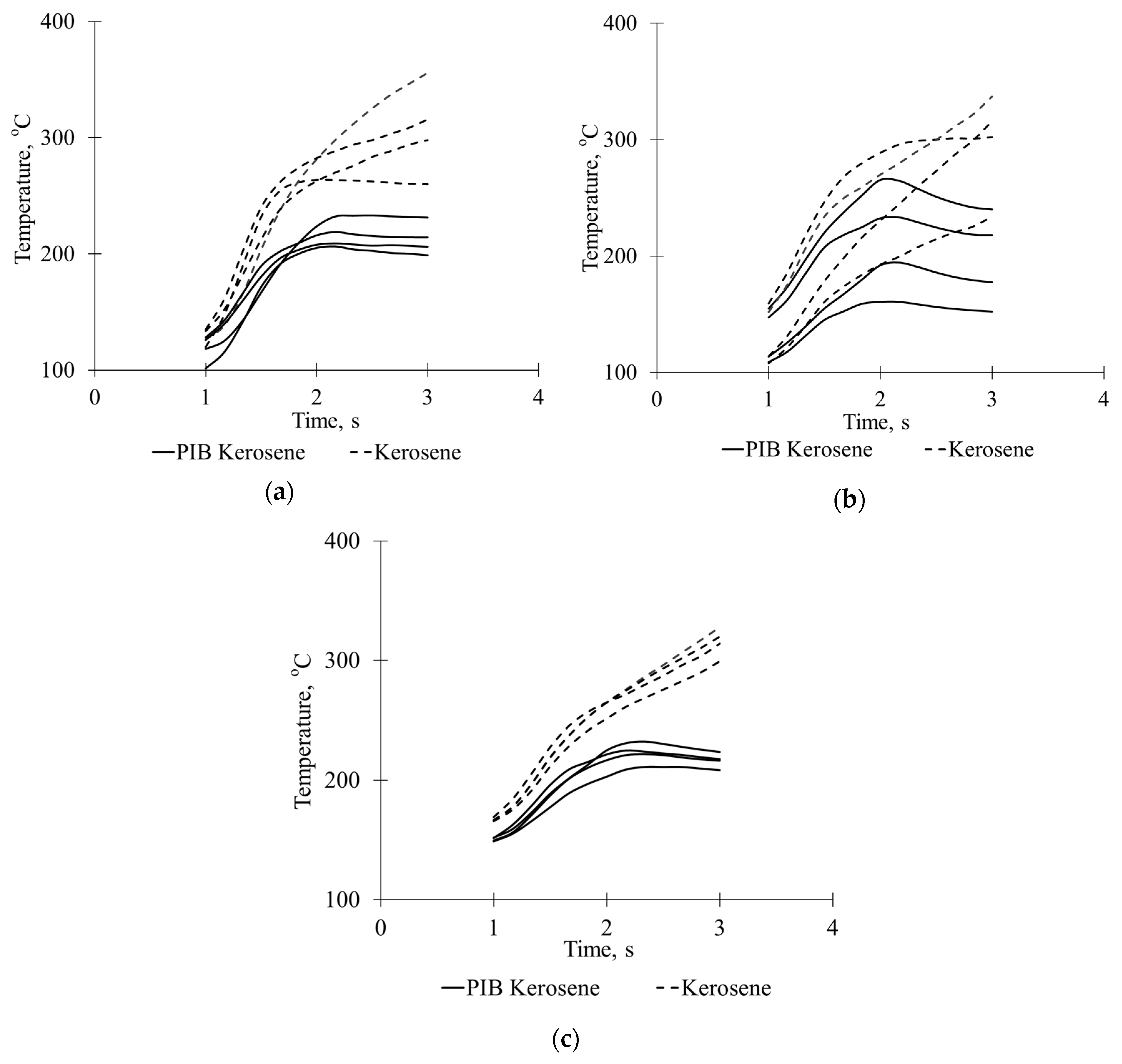 Aerospace 06 00129 g005