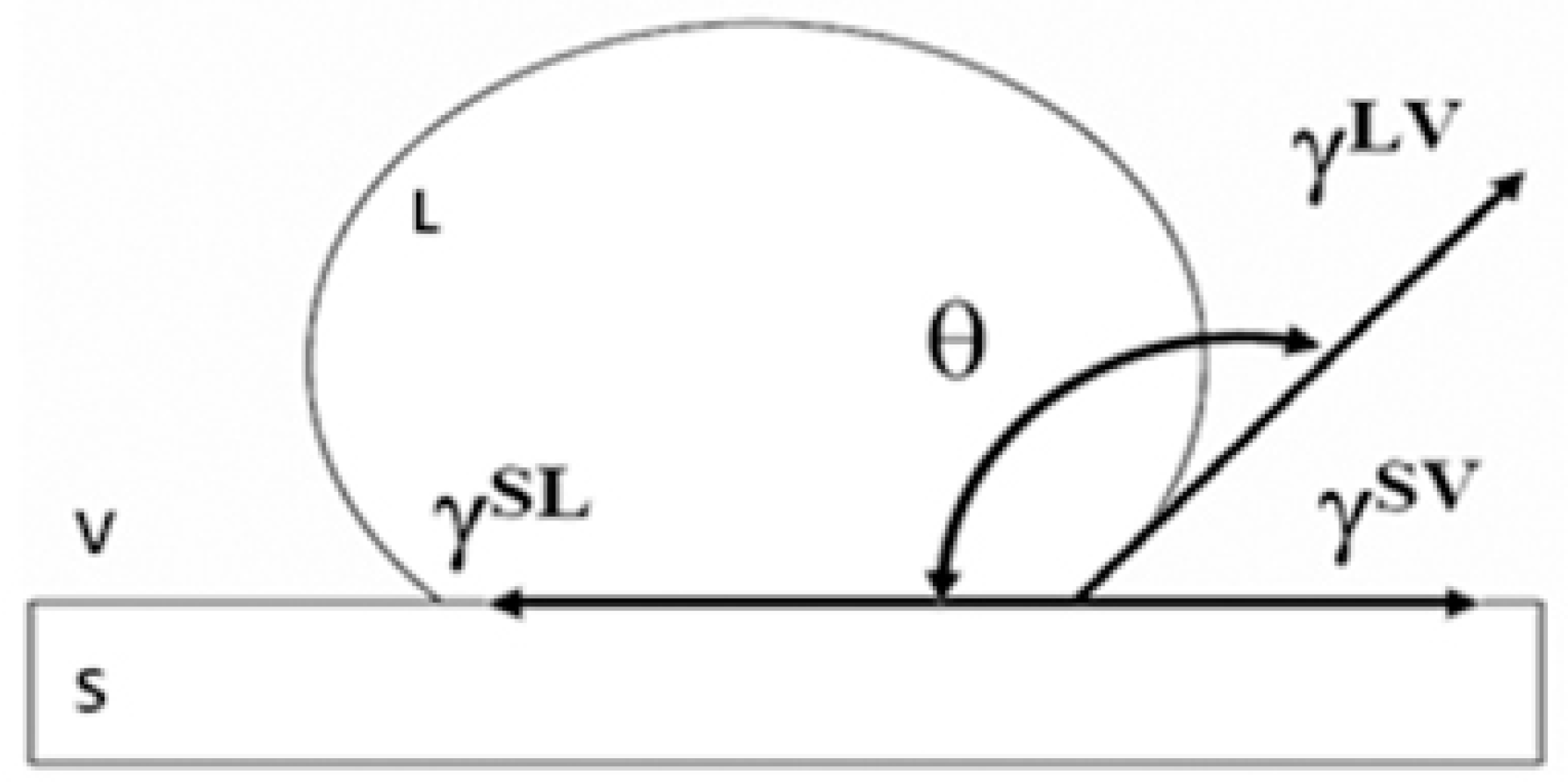 Aerospace 07 00002 g001