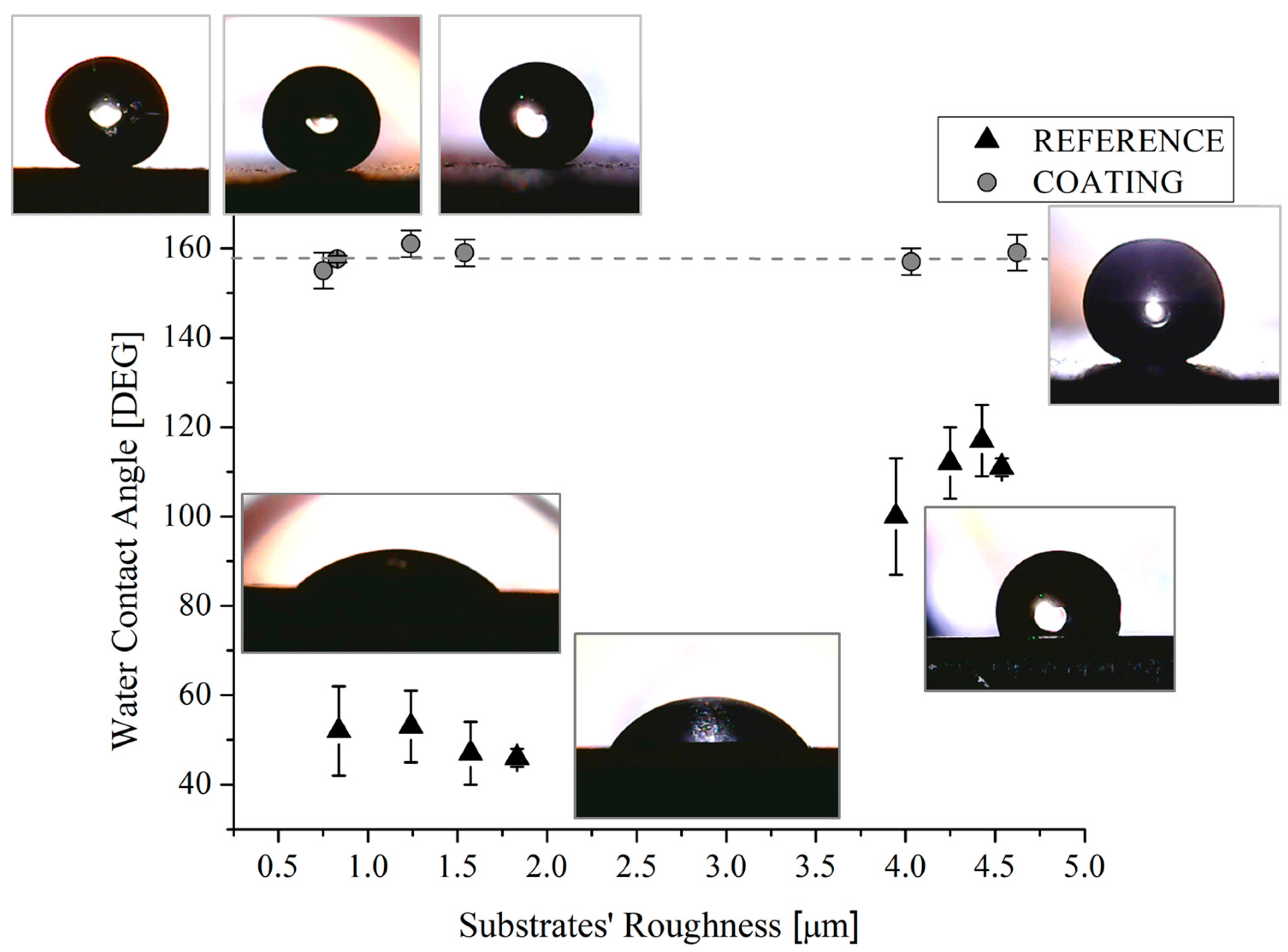 Aerospace 07 00002 g008