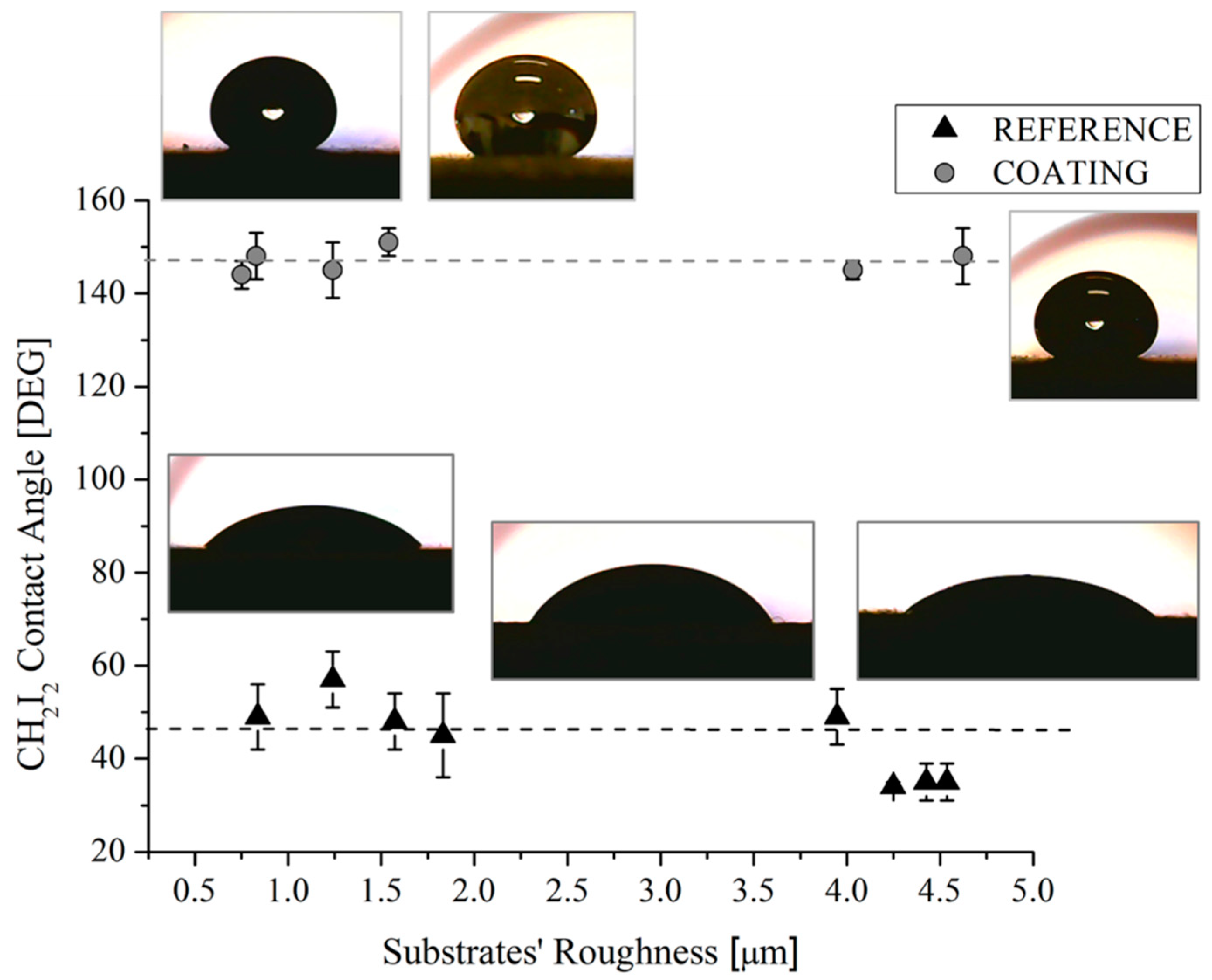 Aerospace 07 00002 g009
