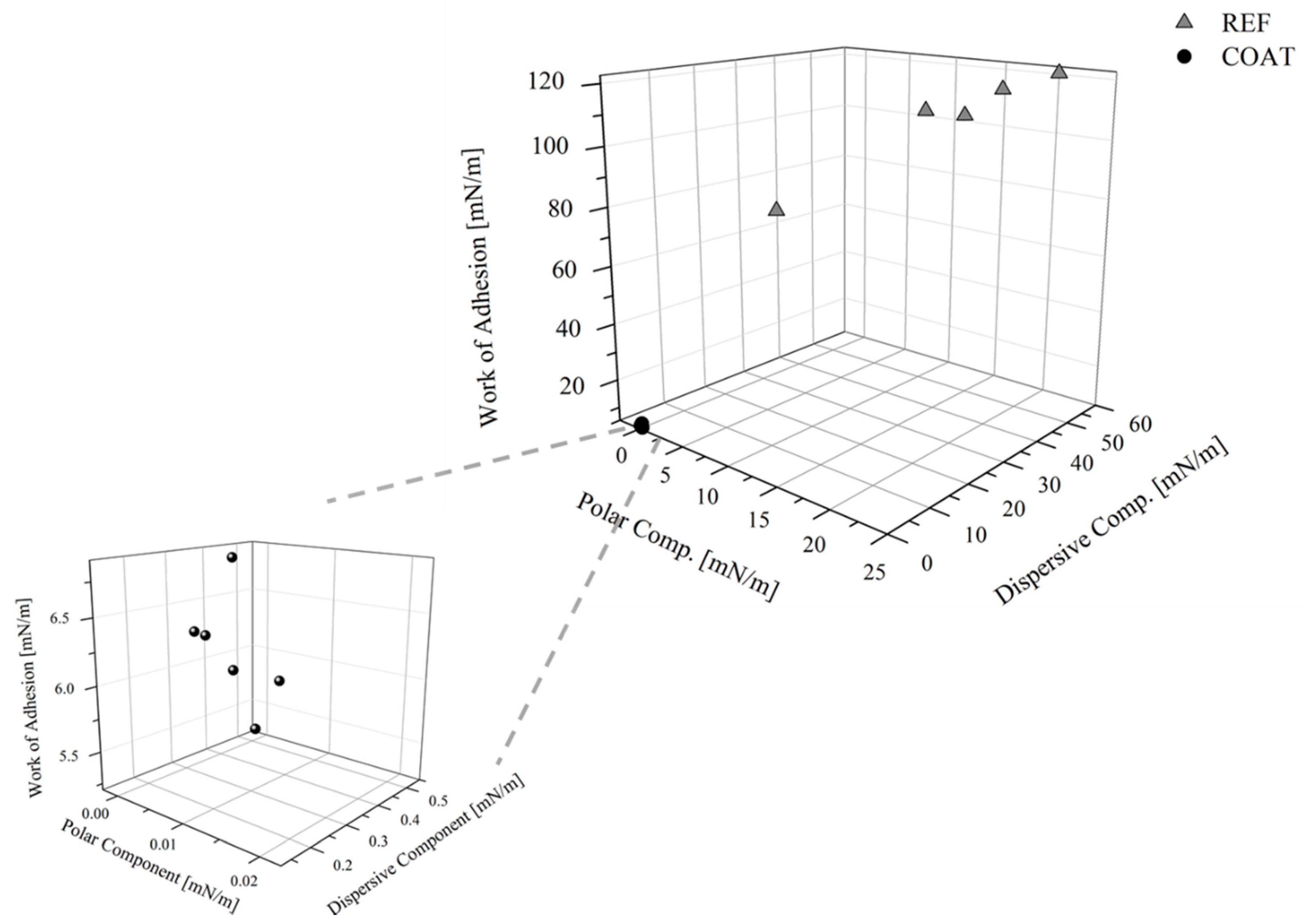 Aerospace 07 00002 g013
