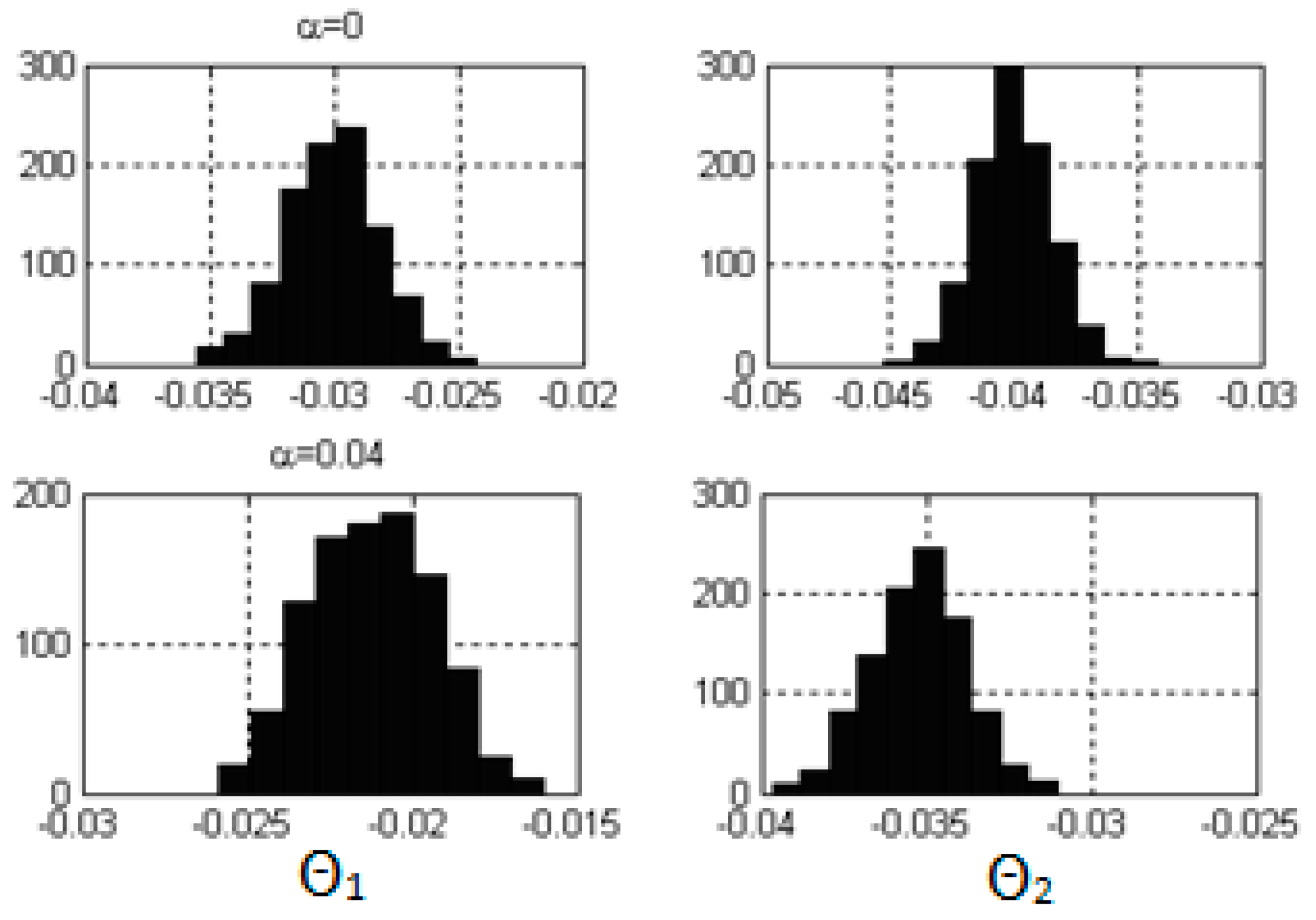 Aerospace 07 00006 g004