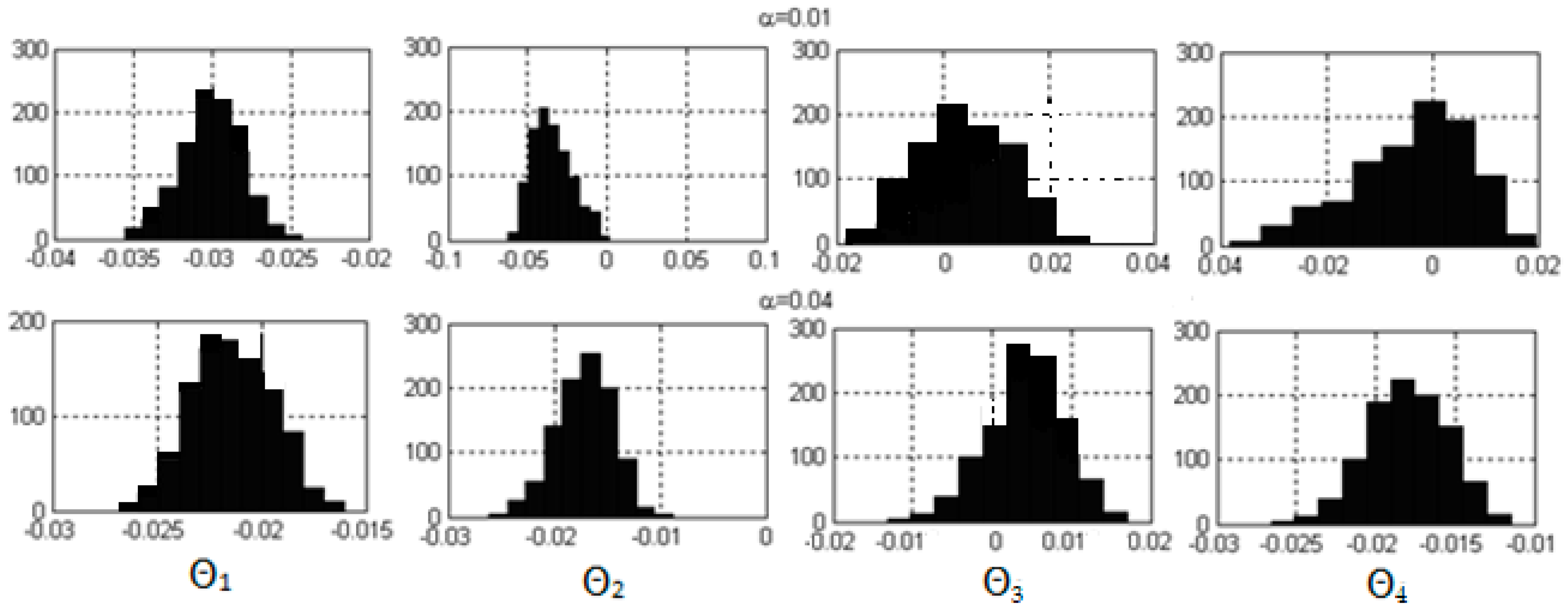 Aerospace 07 00006 g005