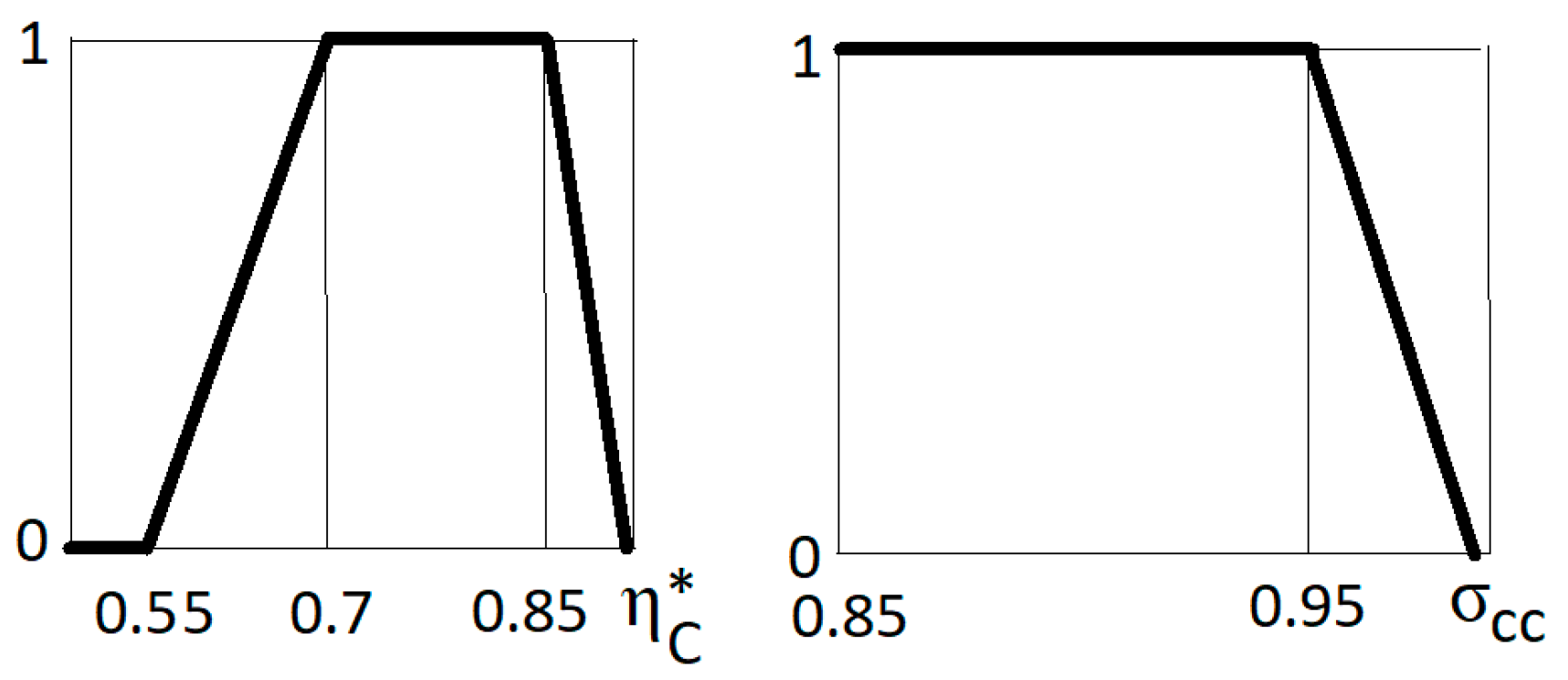 Aerospace 07 00006 g006