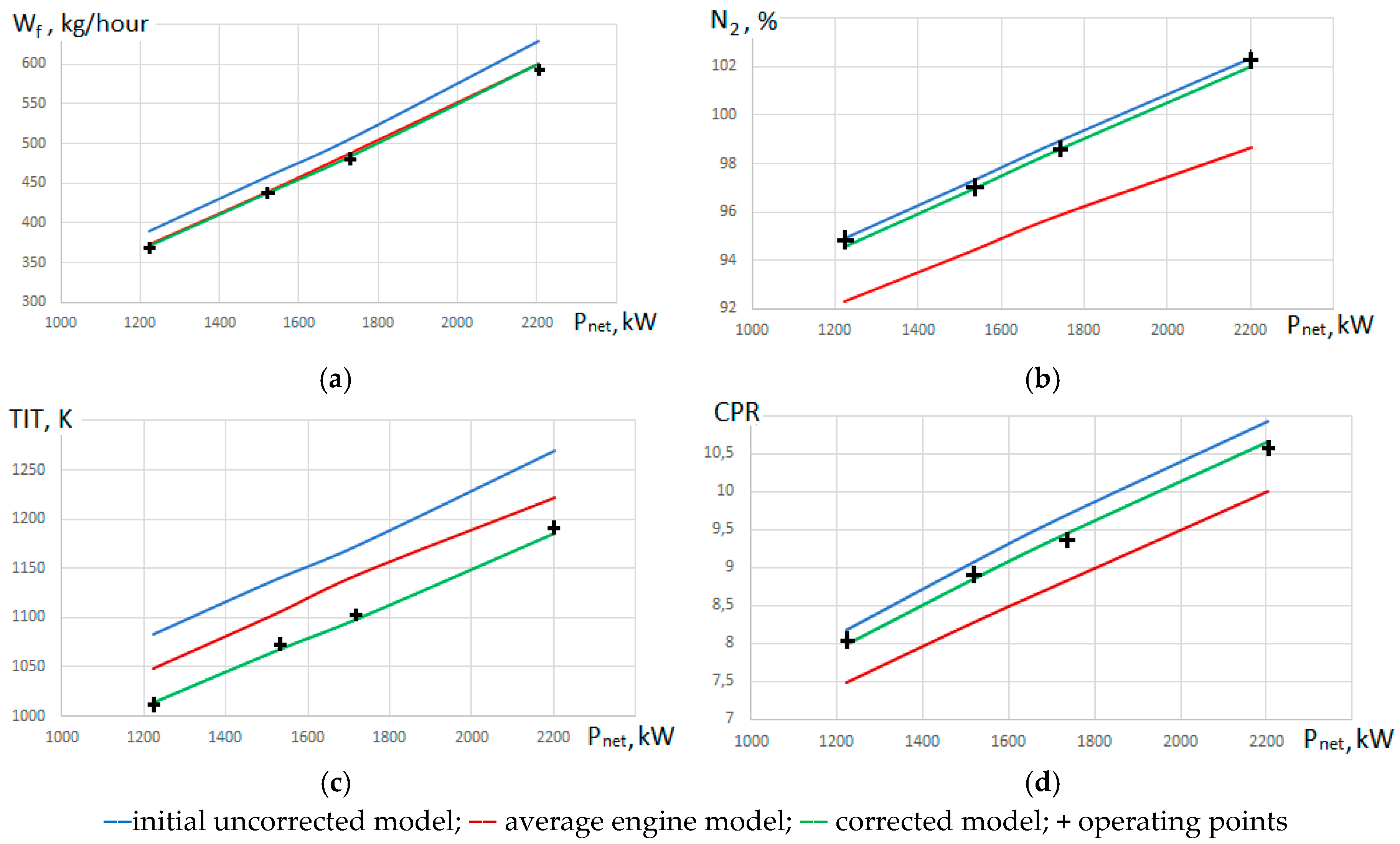 Aerospace 07 00006 g008