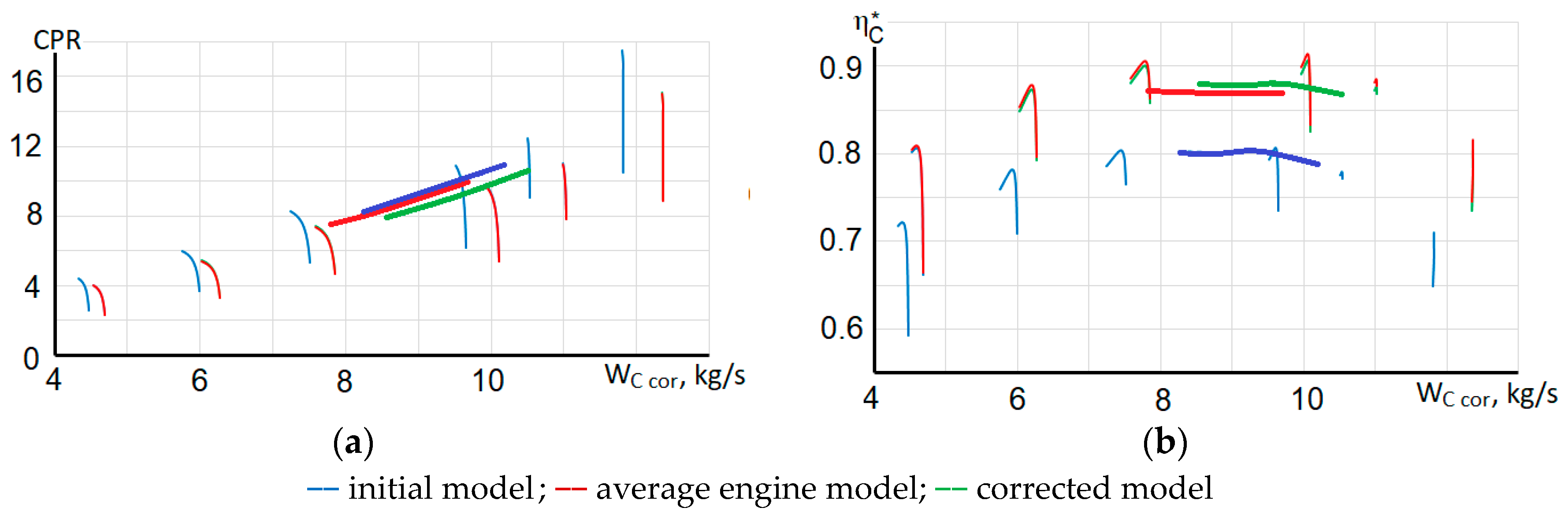 Aerospace 07 00006 g009