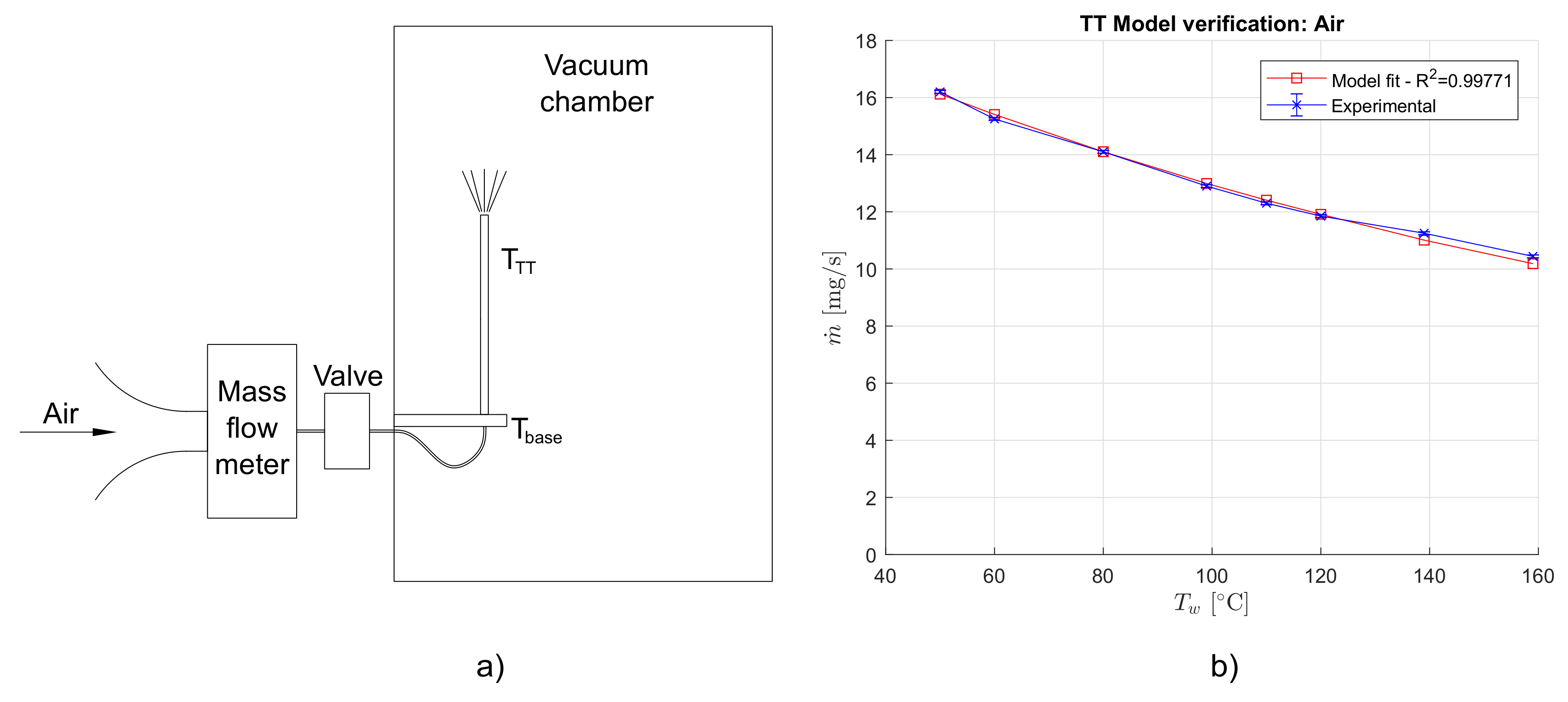 Aerospace 07 00010 g006