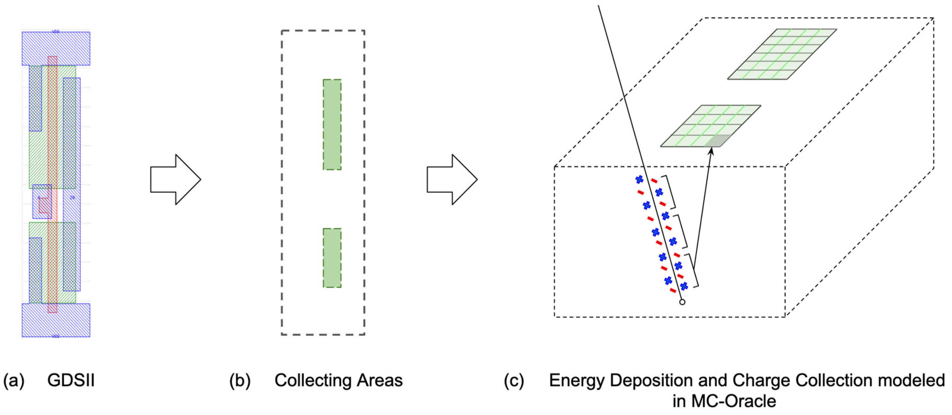 Aerospace 07 00012 g001