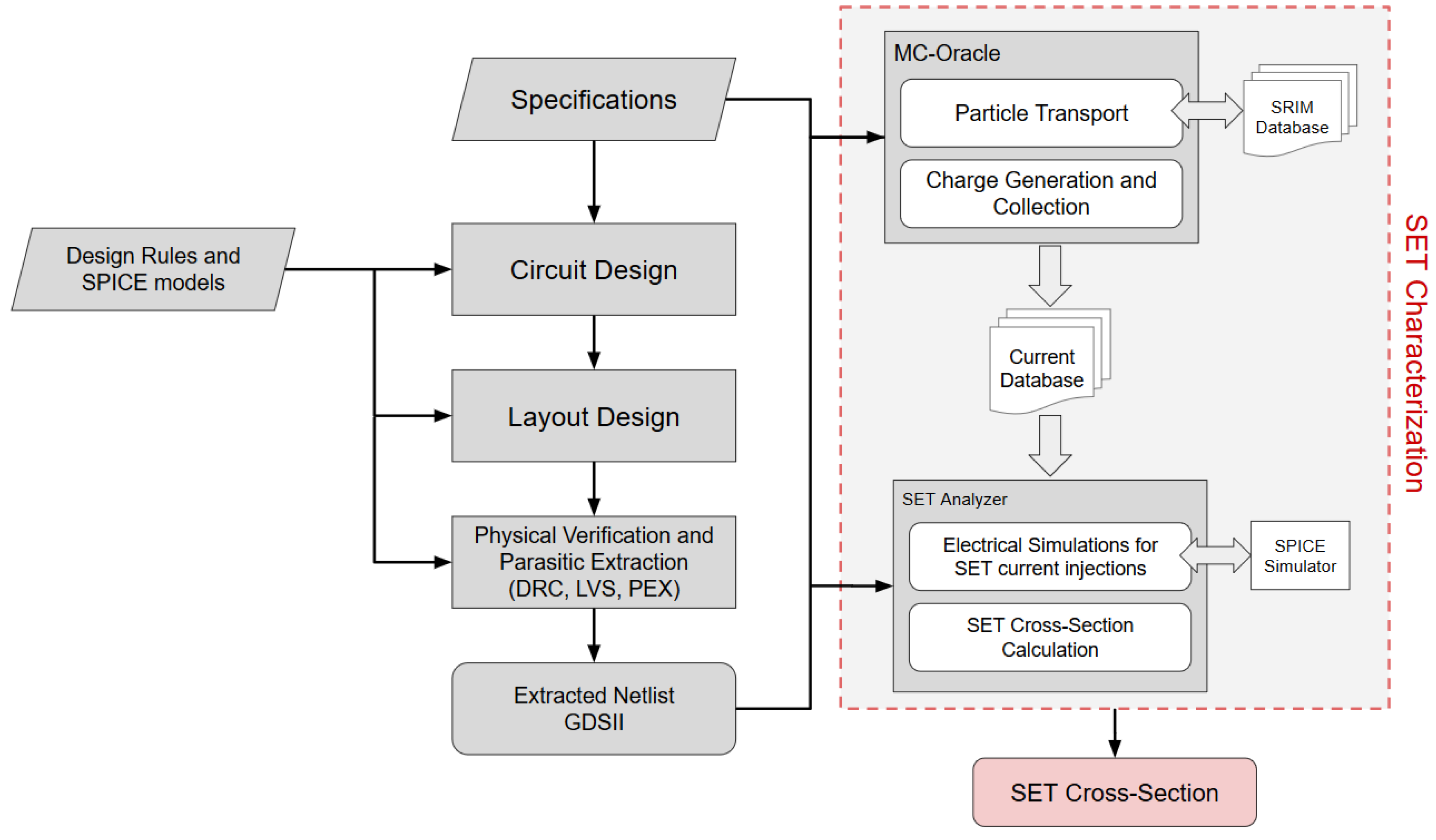 Aerospace 07 00012 g002