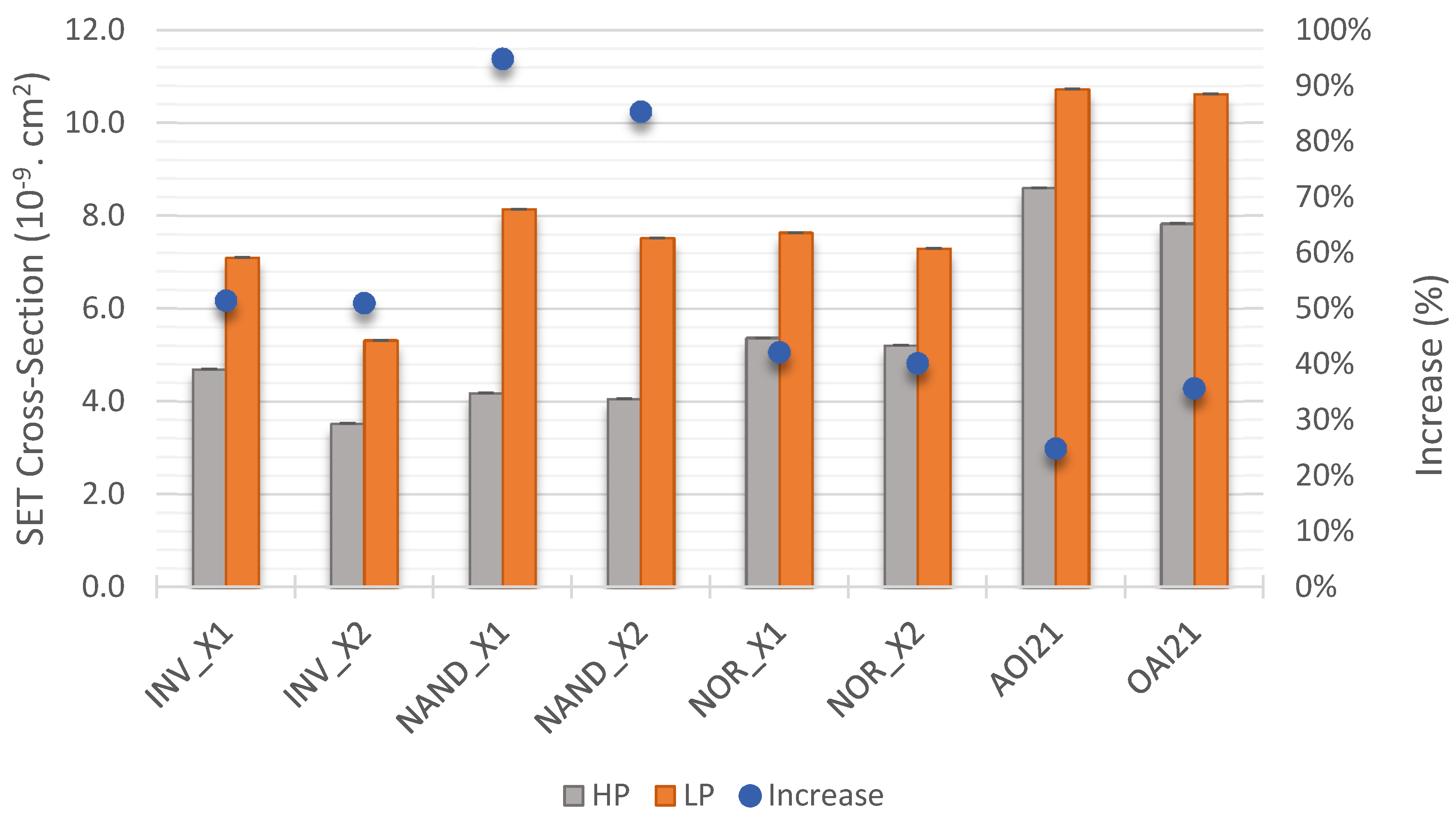 Aerospace 07 00012 g005