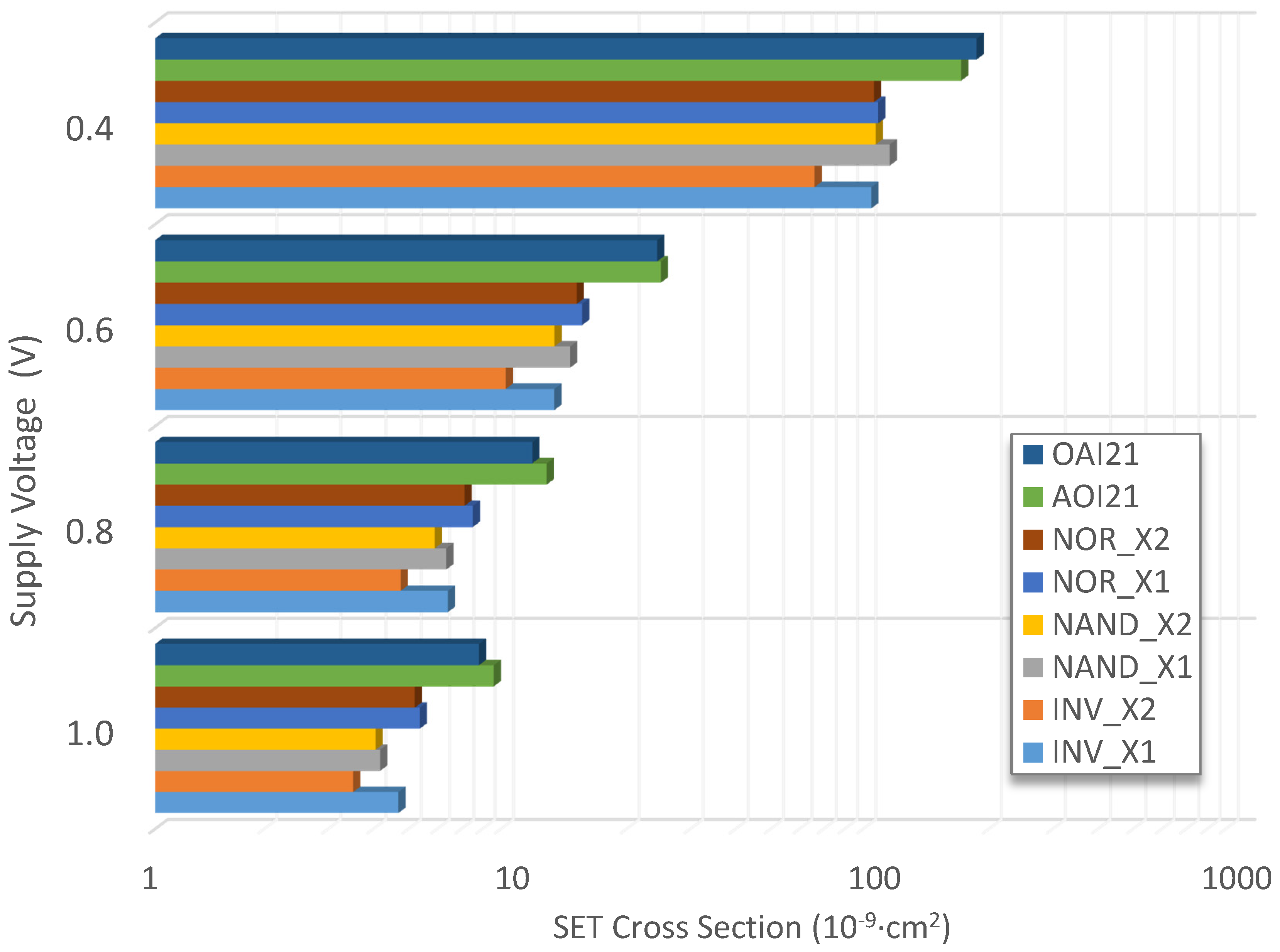 Aerospace 07 00012 g006