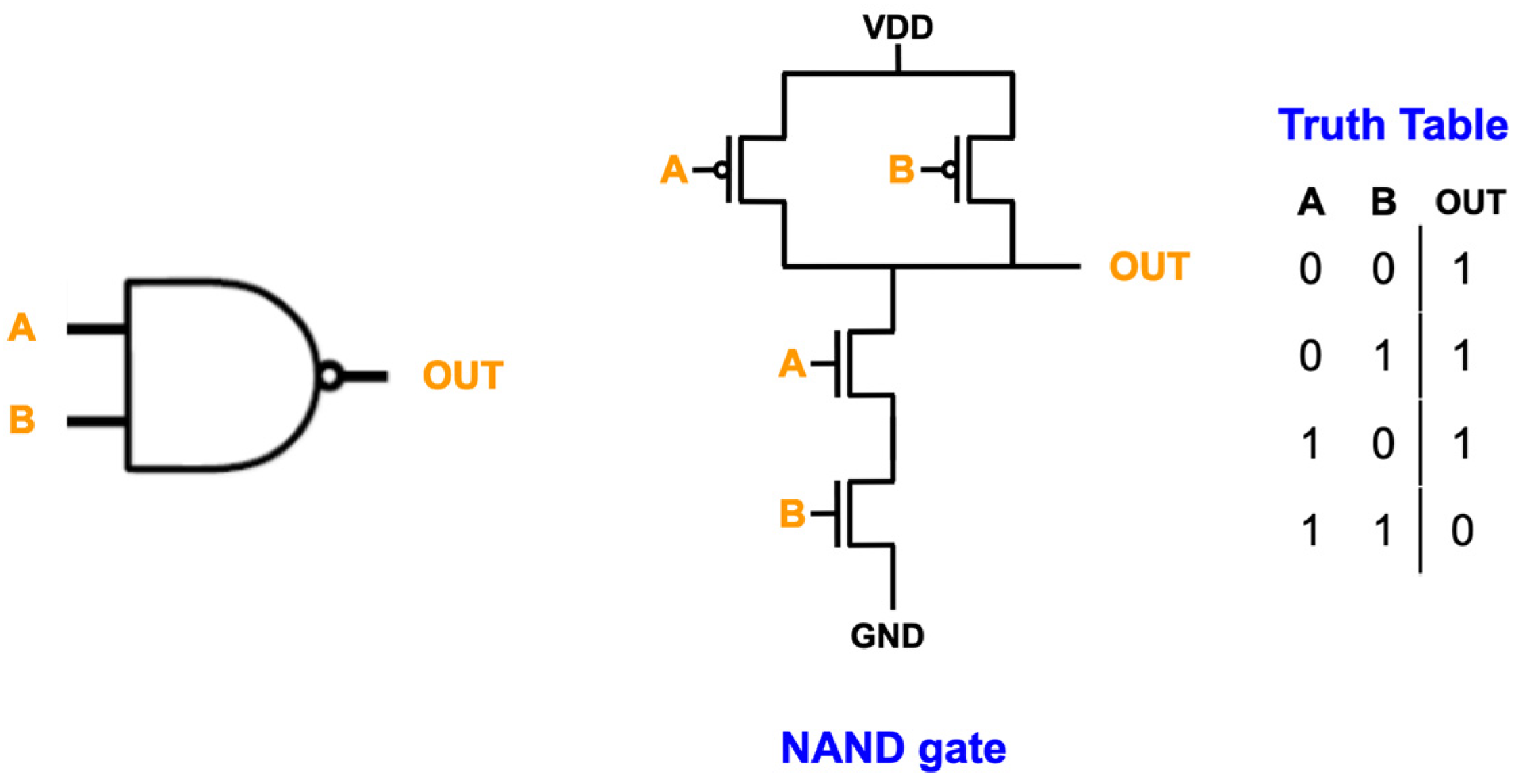 Aerospace 07 00012 g007