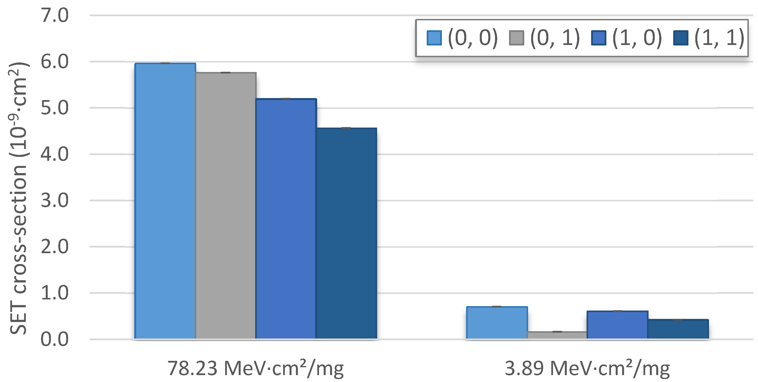 Aerospace 07 00012 g008