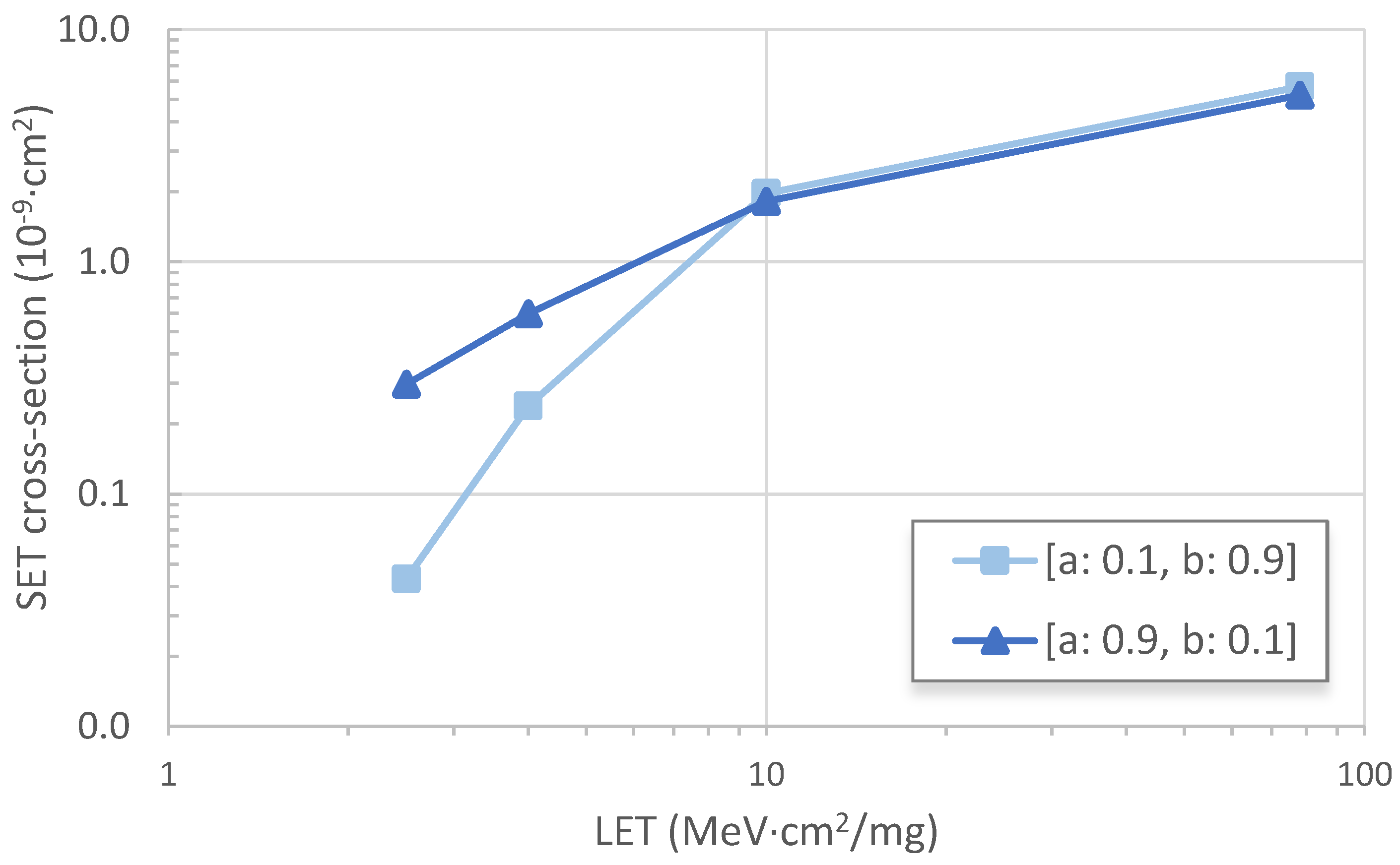 Aerospace 07 00012 g009