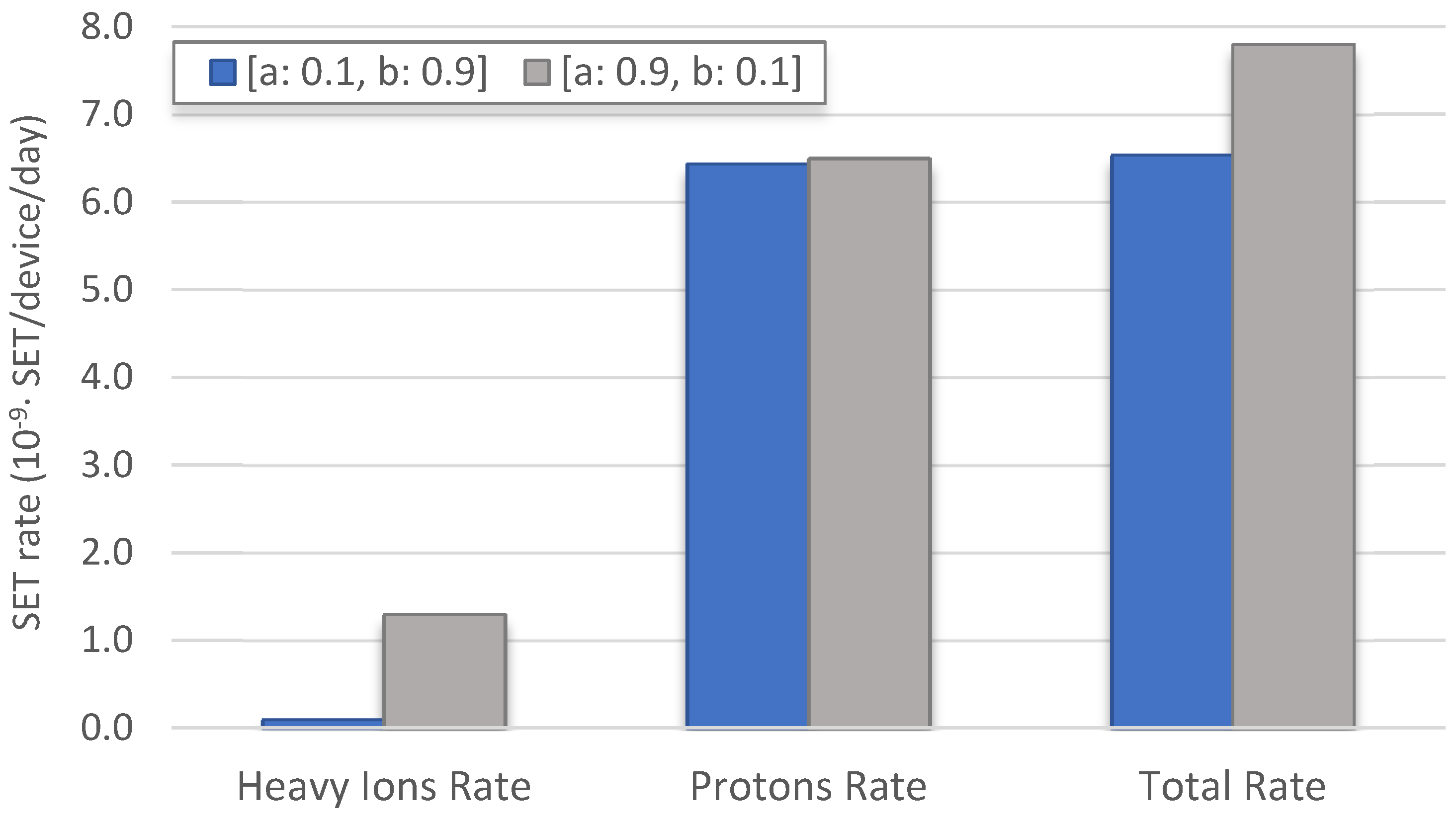Aerospace 07 00012 g010