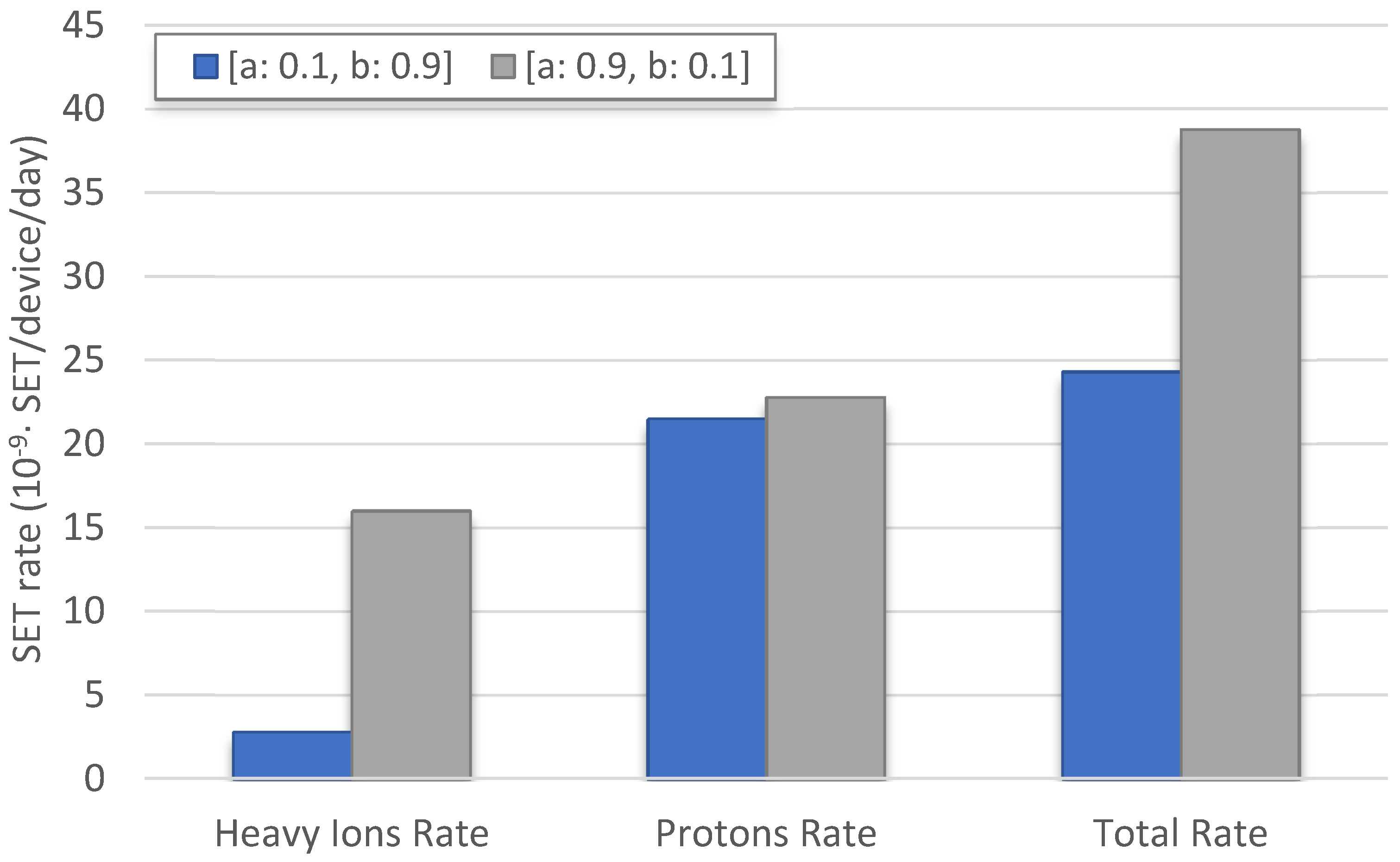 Aerospace 07 00012 g011