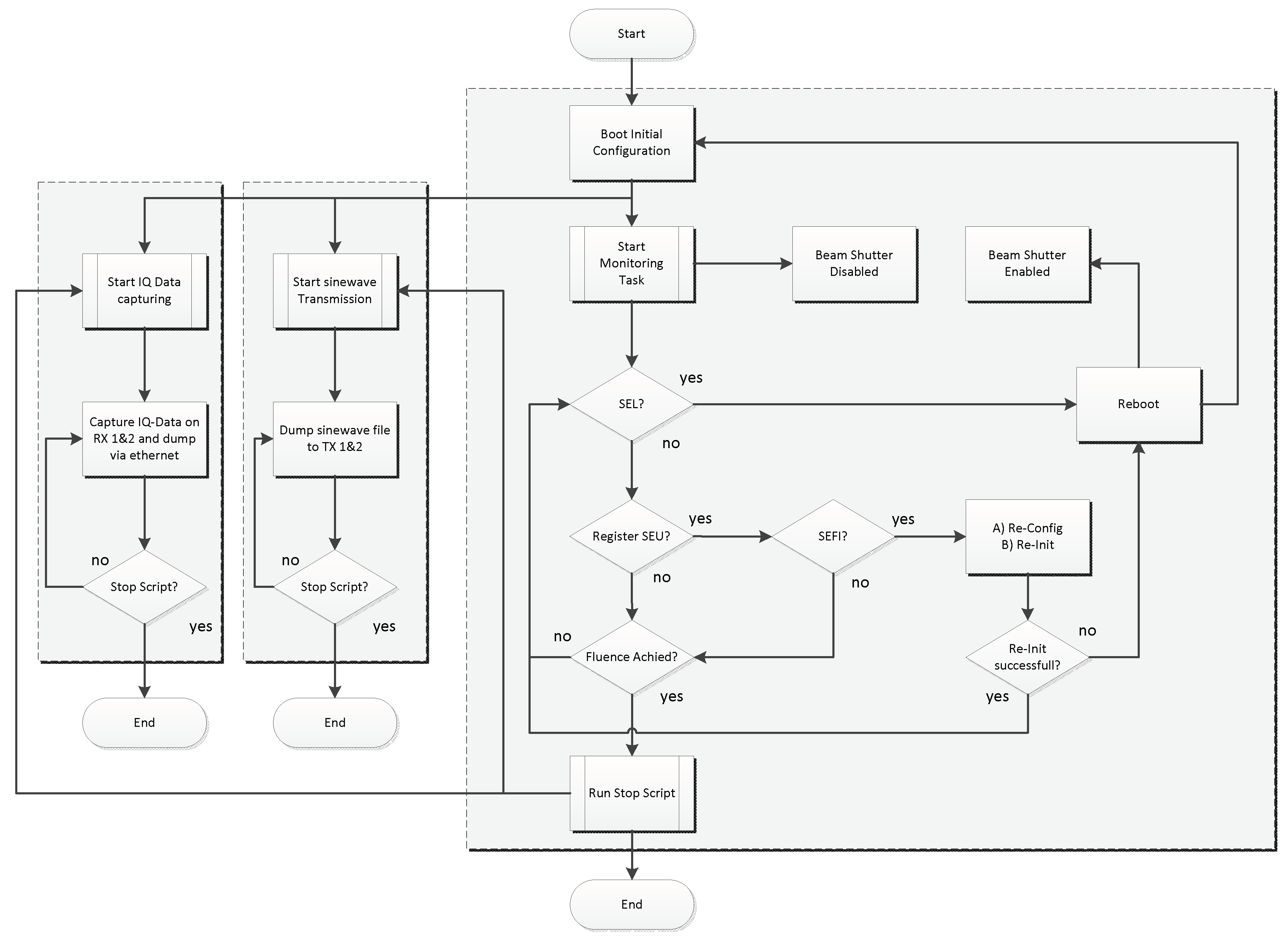 Aerospace 07 00014 g007