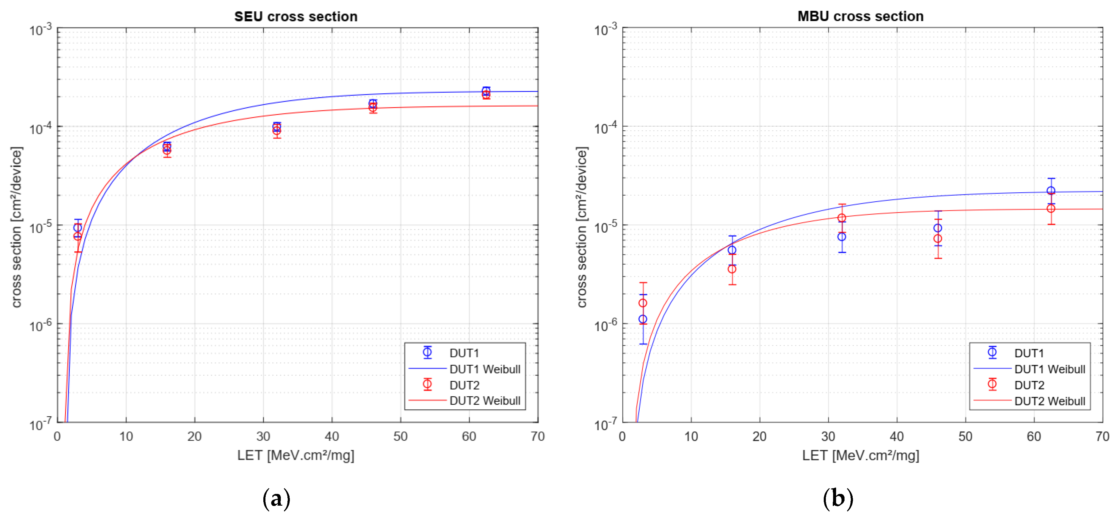 Aerospace 07 00014 g009