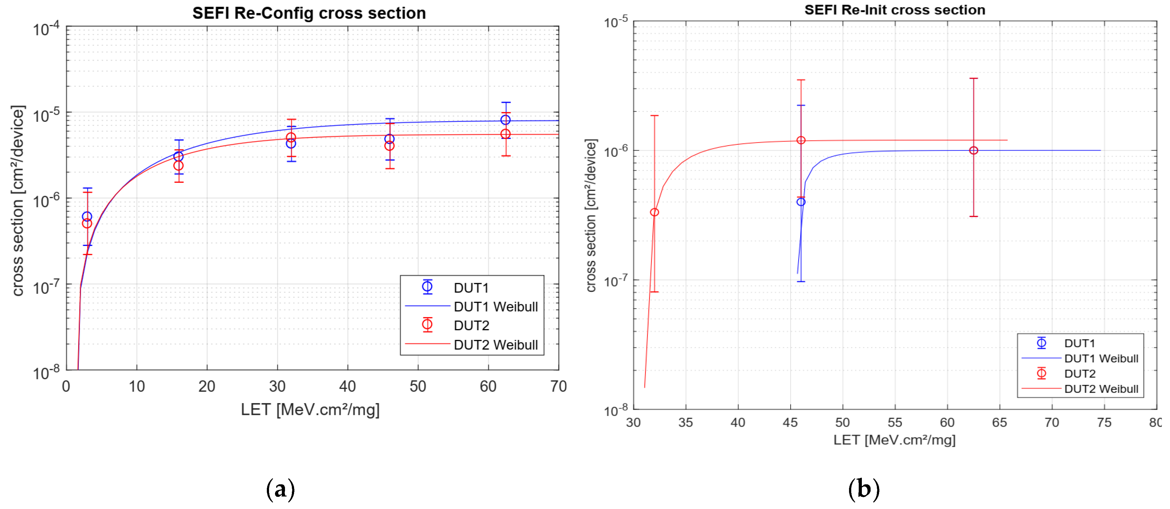Aerospace 07 00014 g010