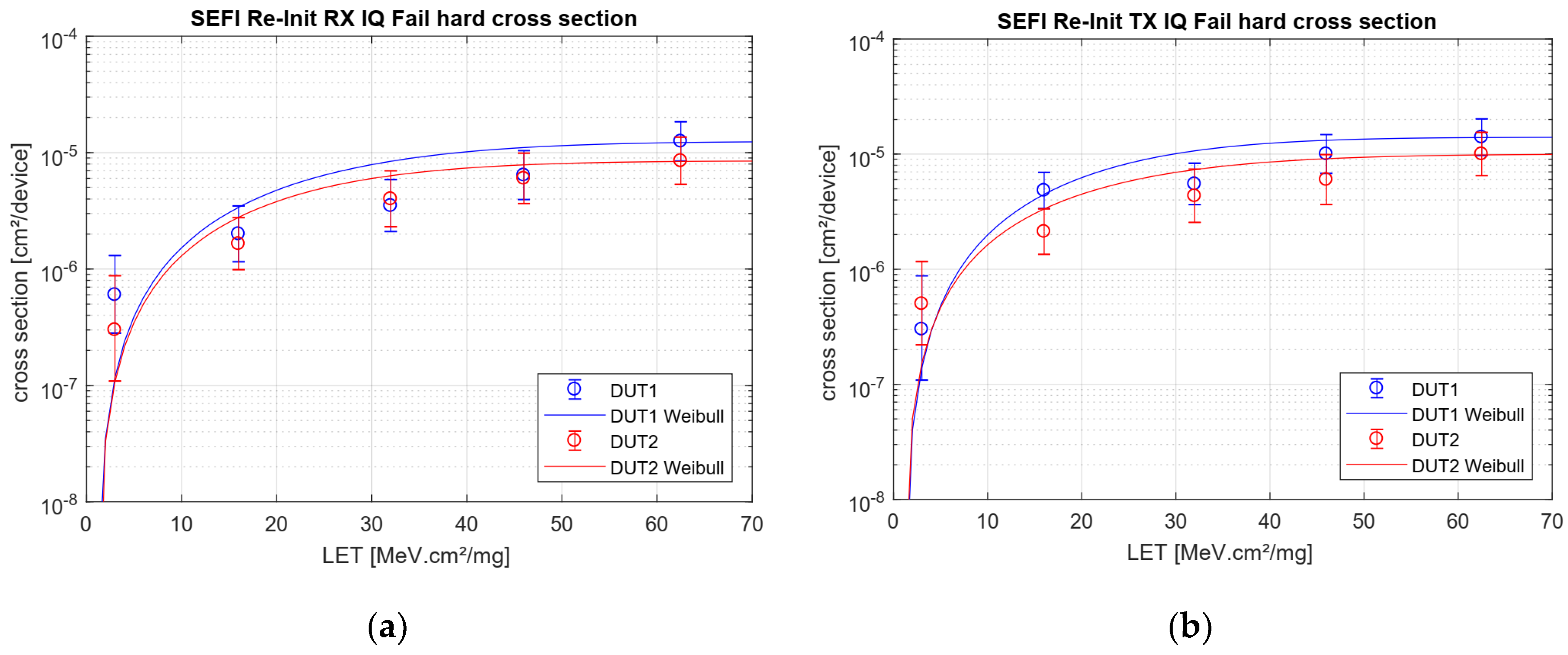 Aerospace 07 00014 g011