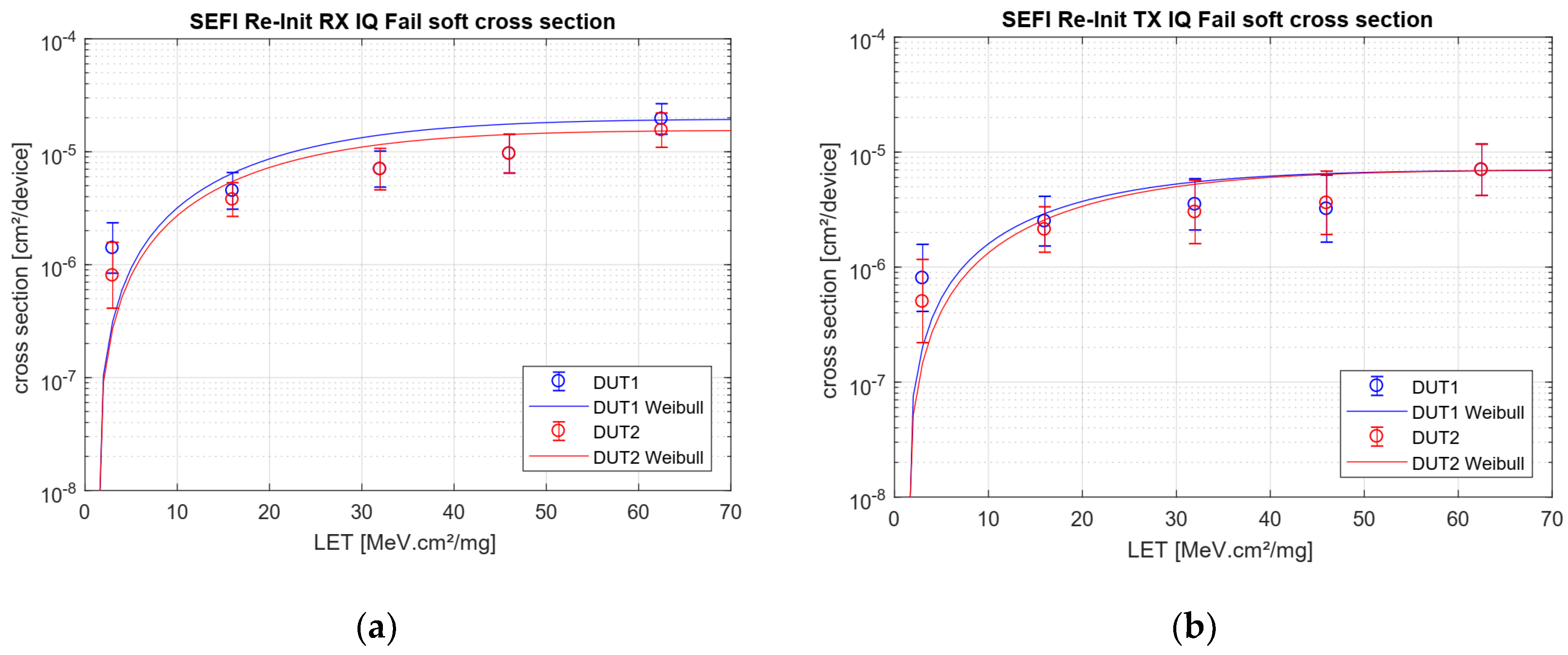Aerospace 07 00014 g012