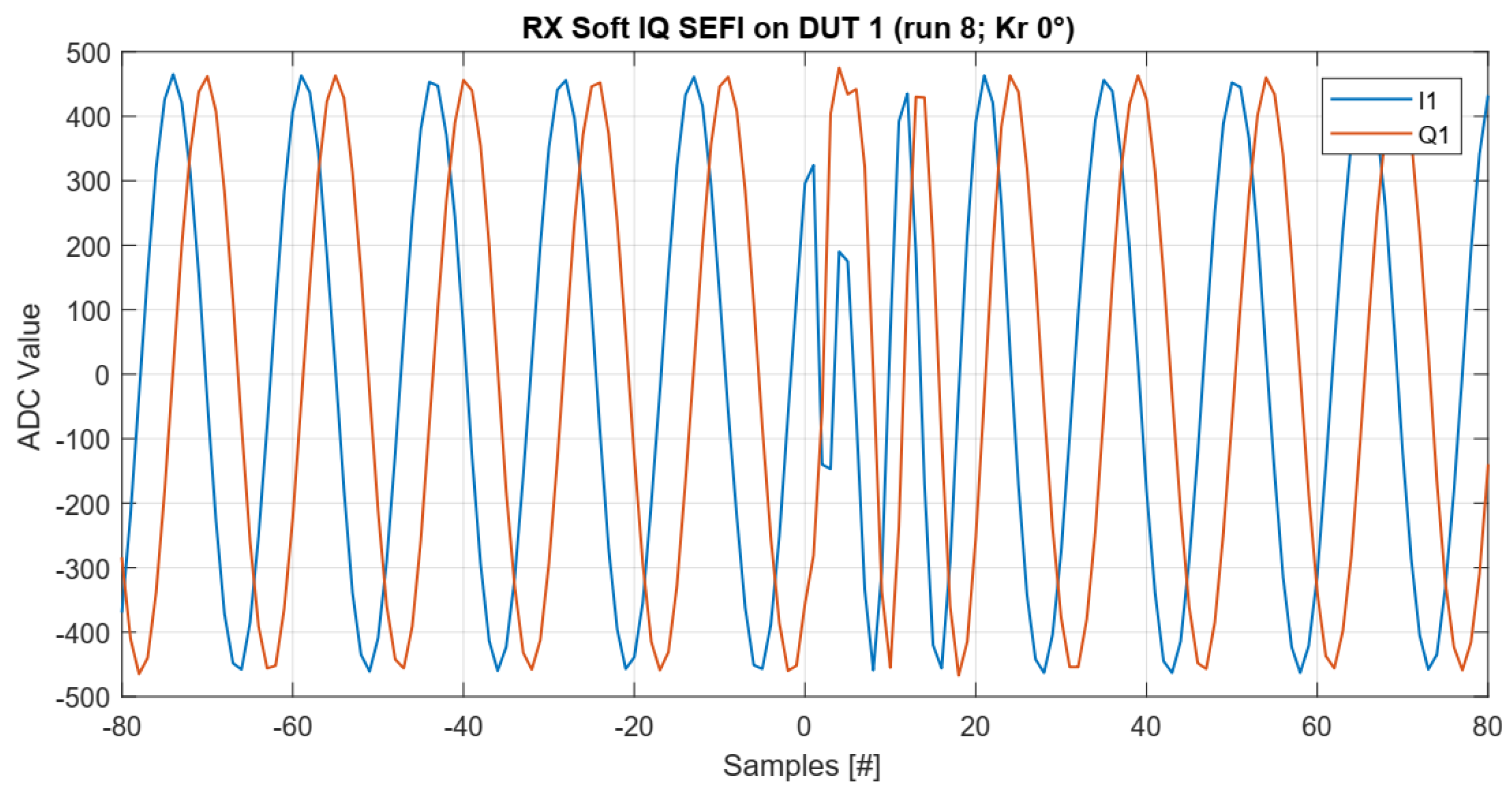 Aerospace 07 00014 g015