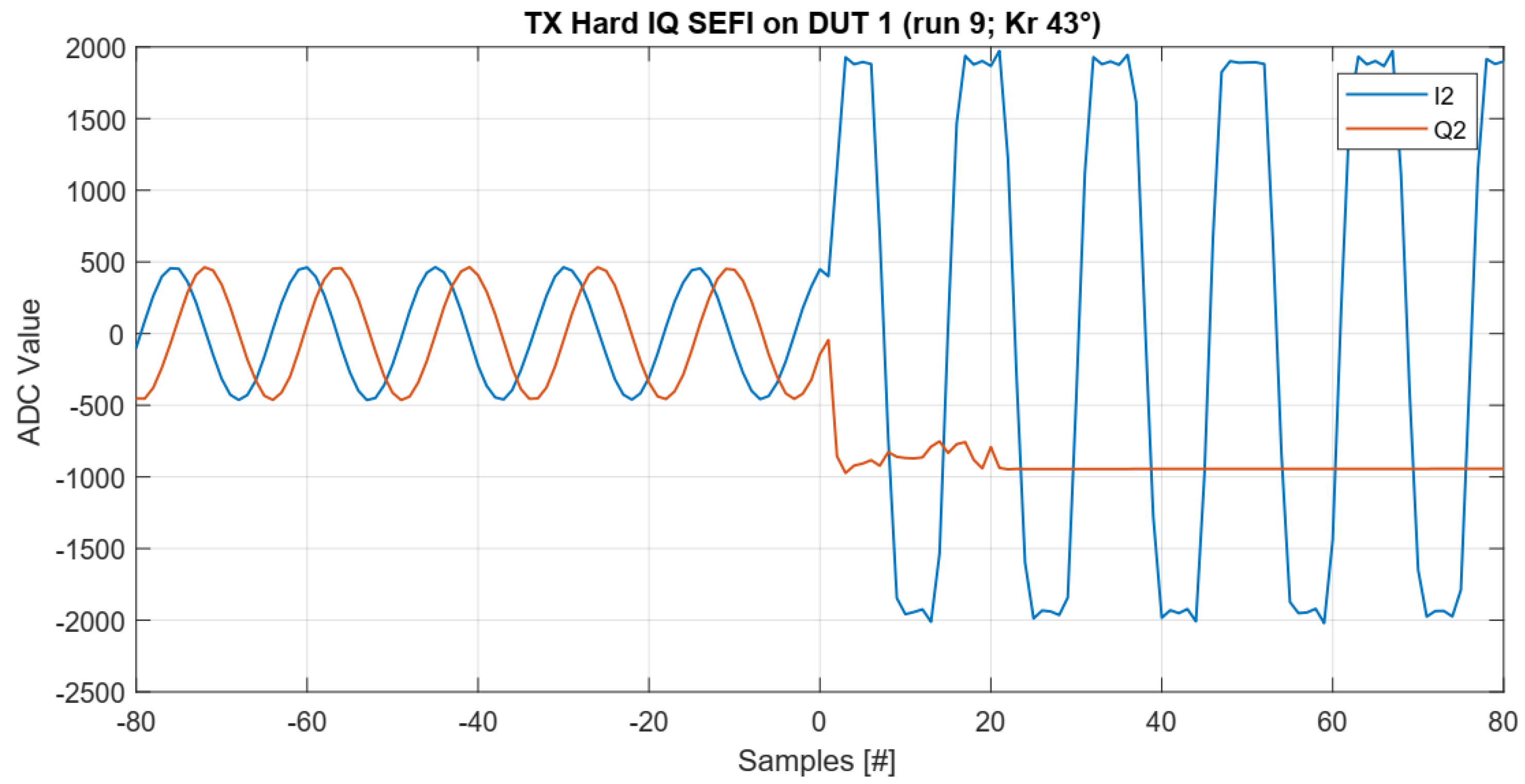Aerospace 07 00014 g016