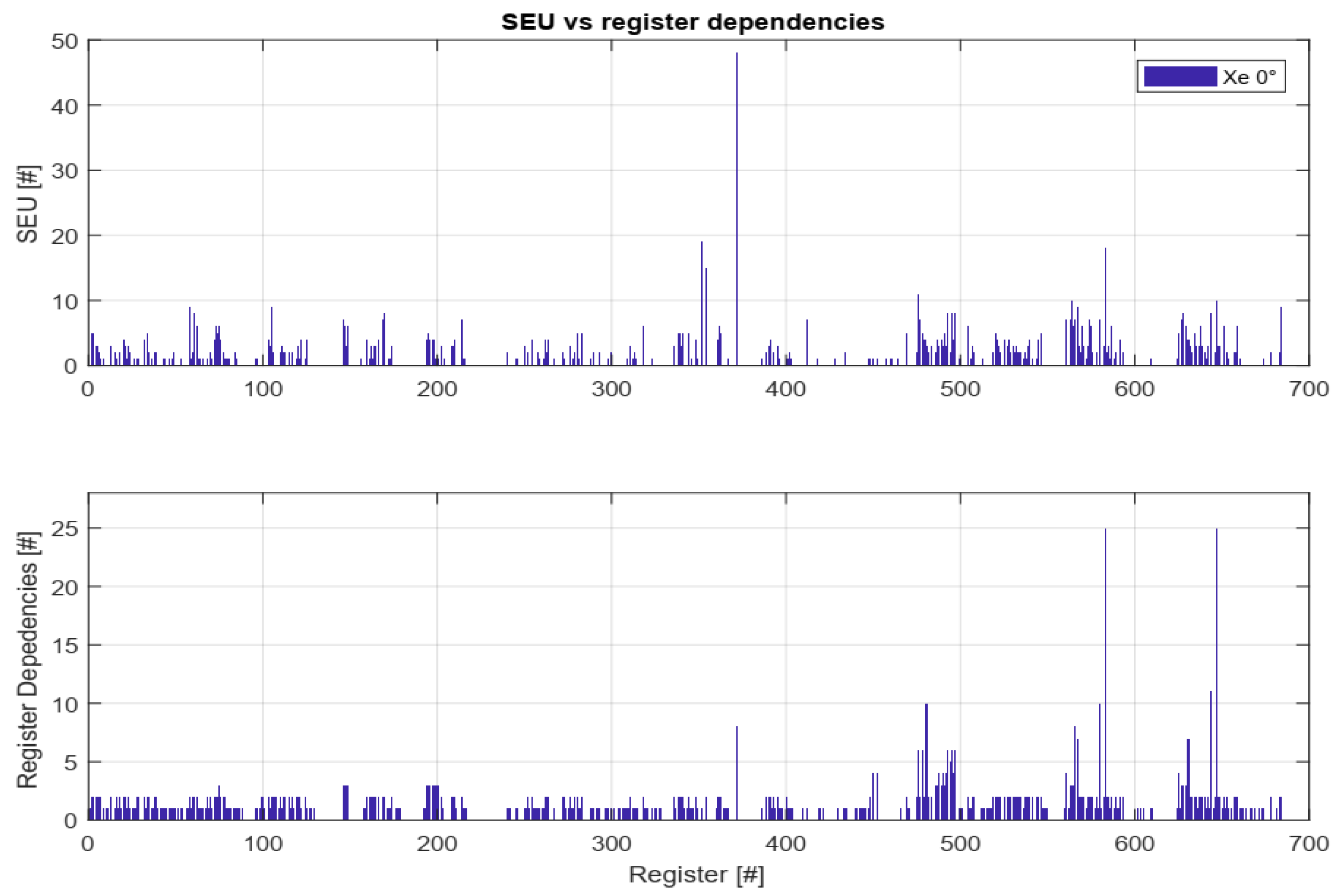 Aerospace 07 00014 g019