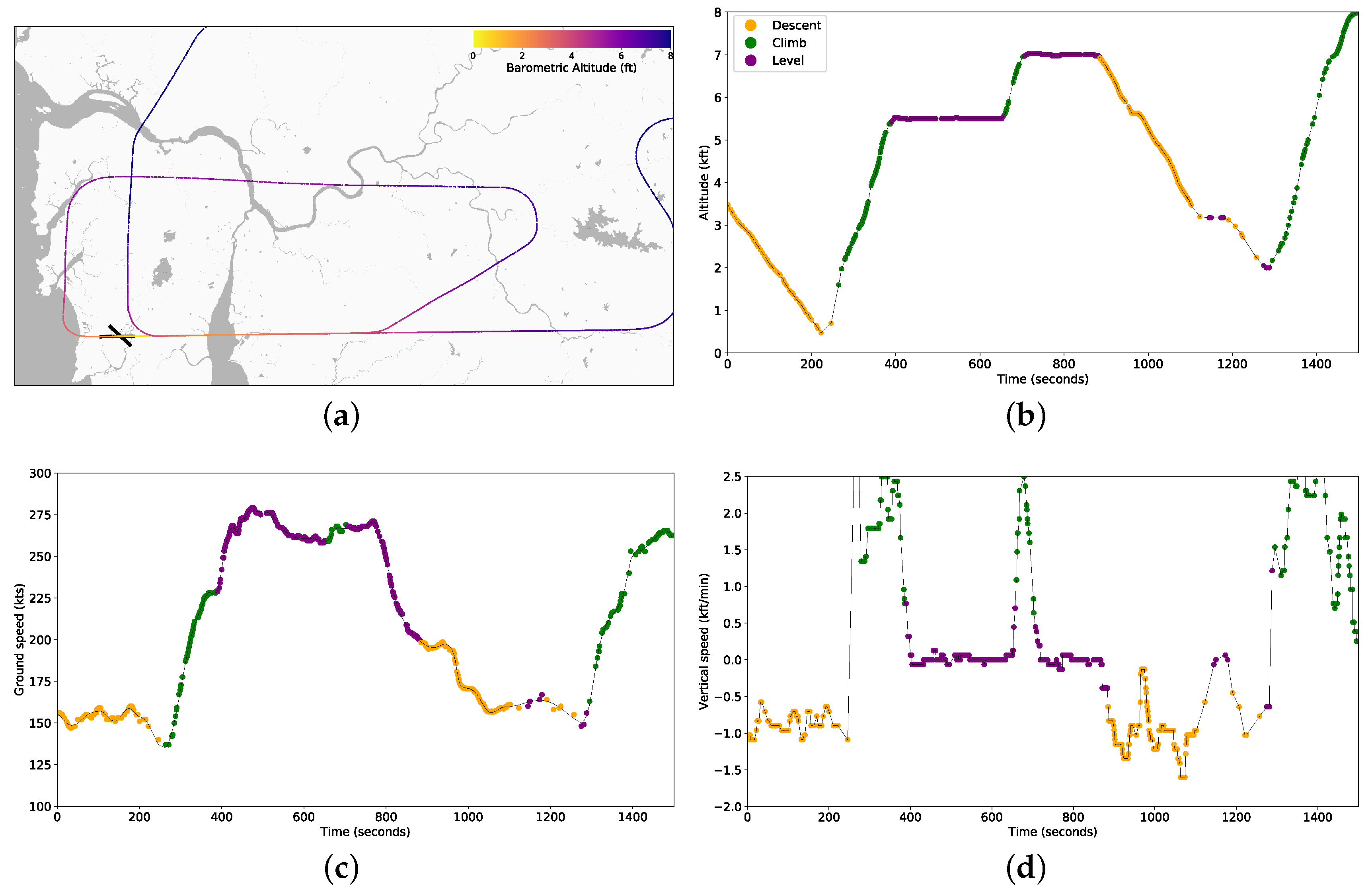 Aerospace 07 00016 g001