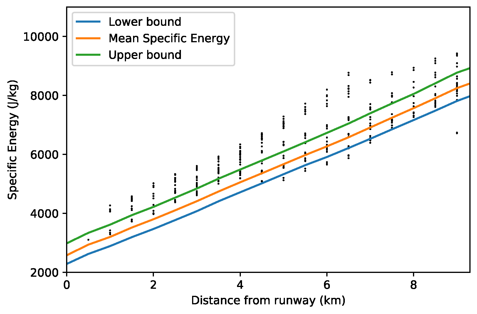 Aerospace 07 00016 g005