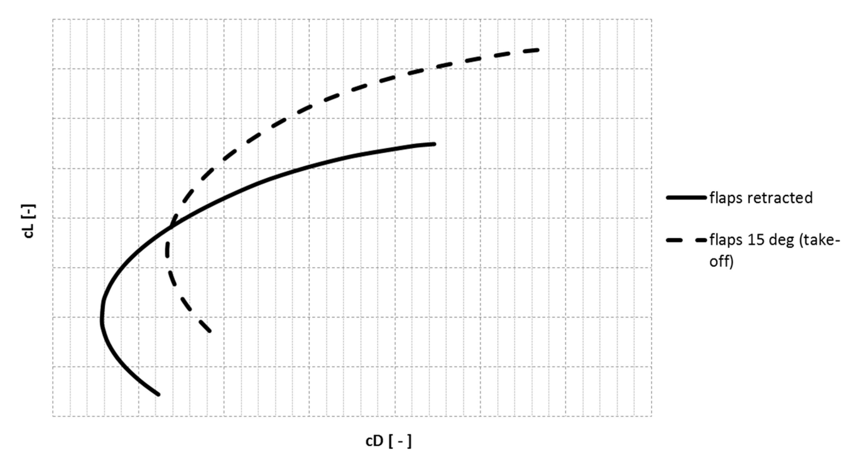 Aerospace 07 00021 g002