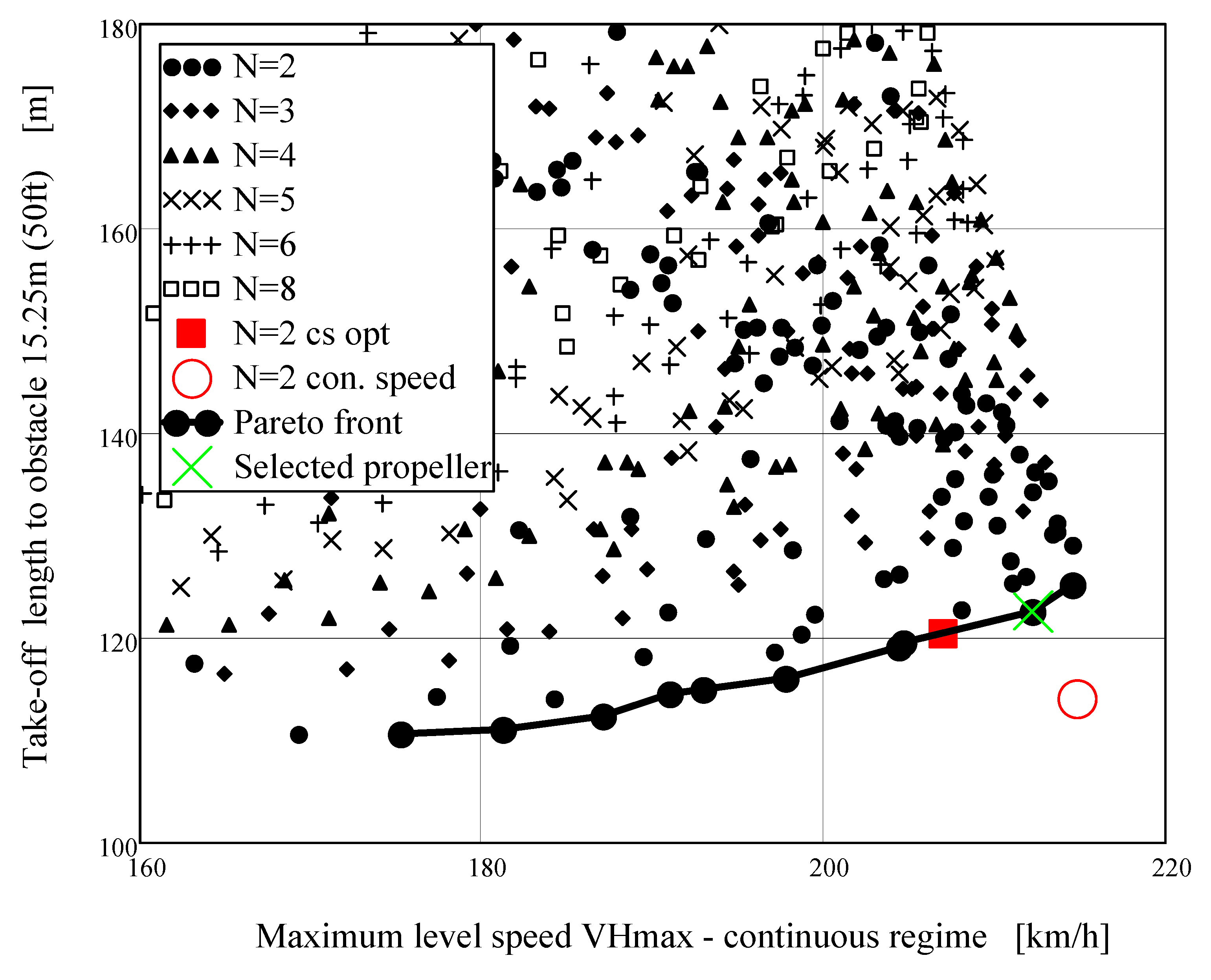 Aerospace 07 00021 g006