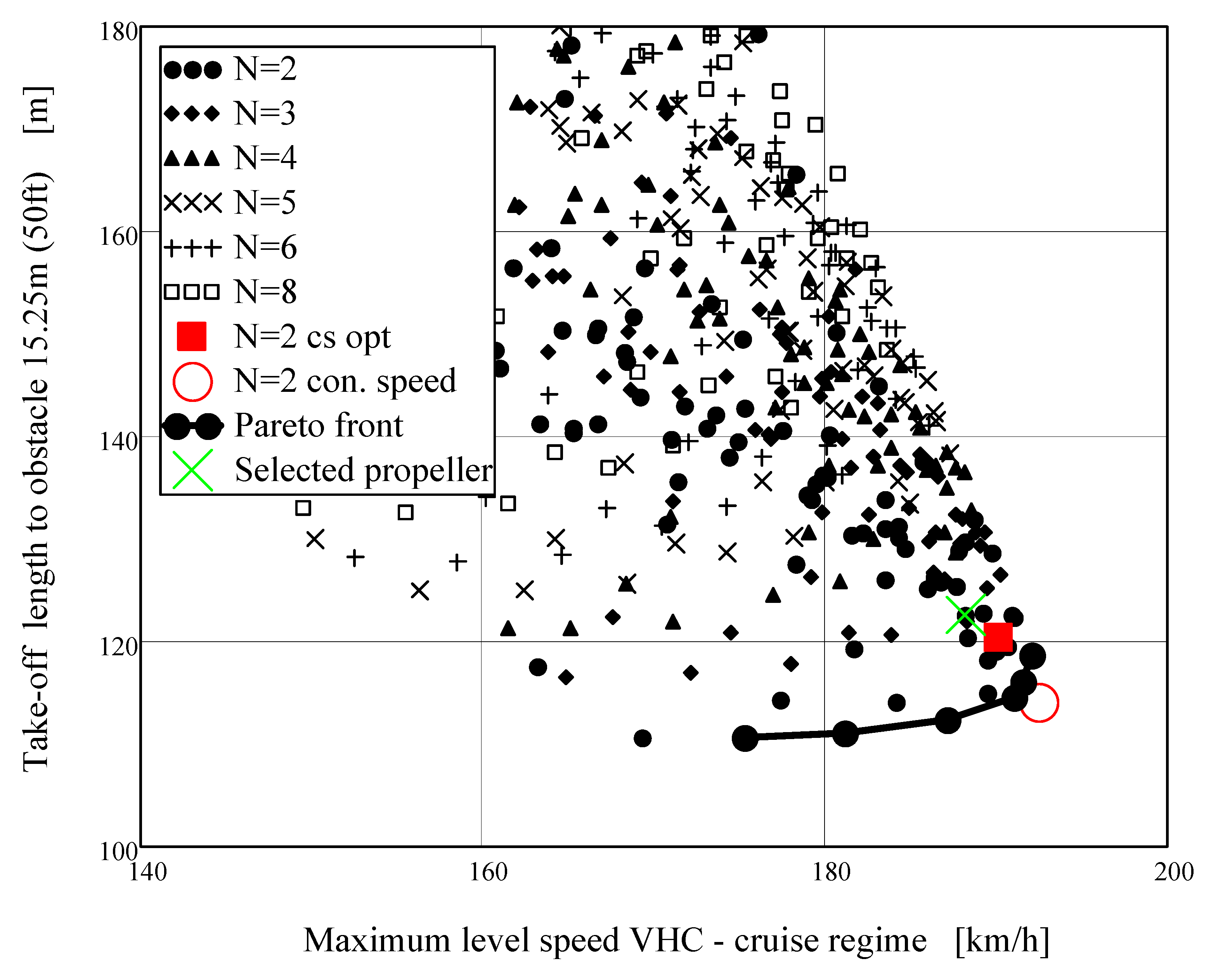 Aerospace 07 00021 g007