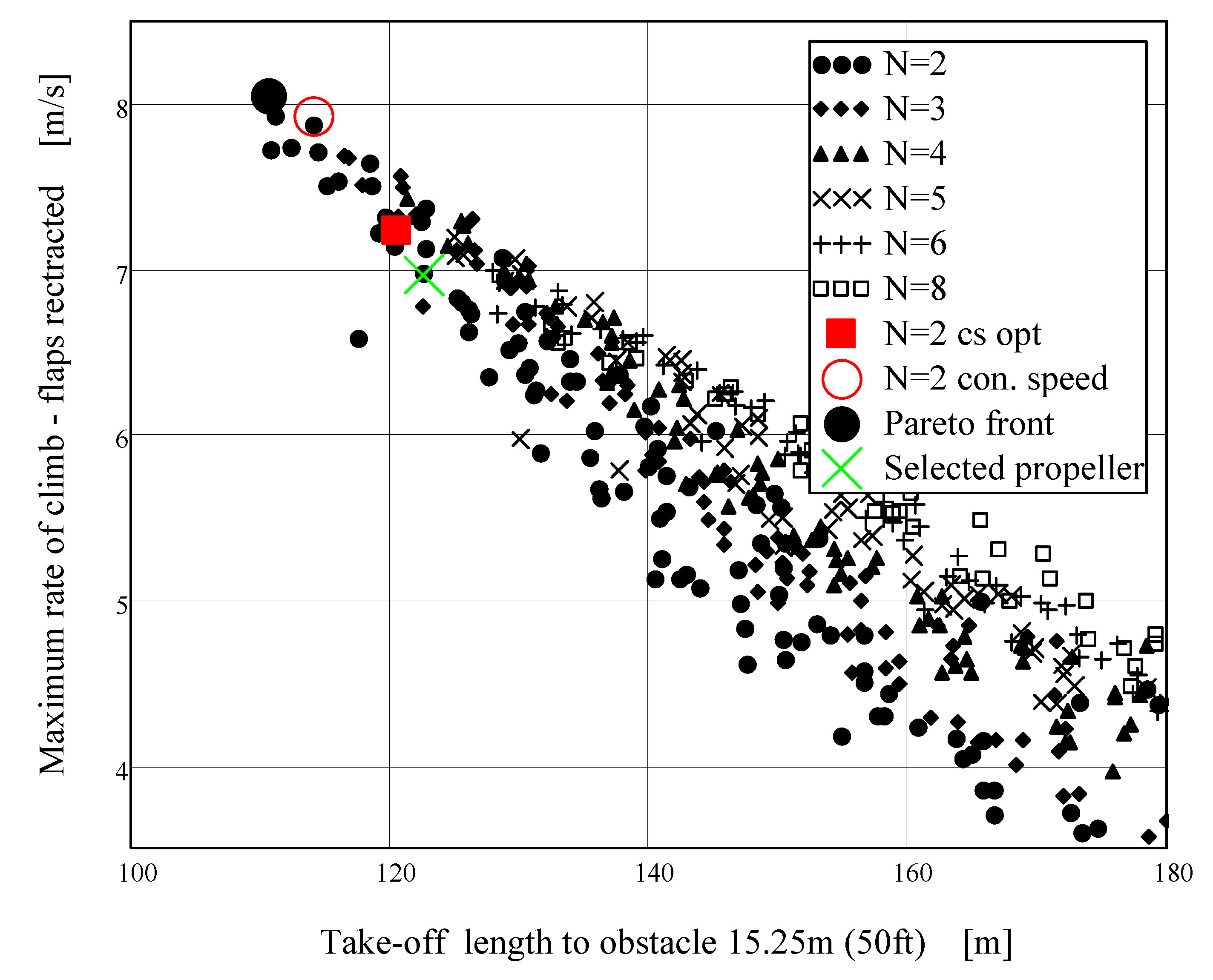 Aerospace 07 00021 g010