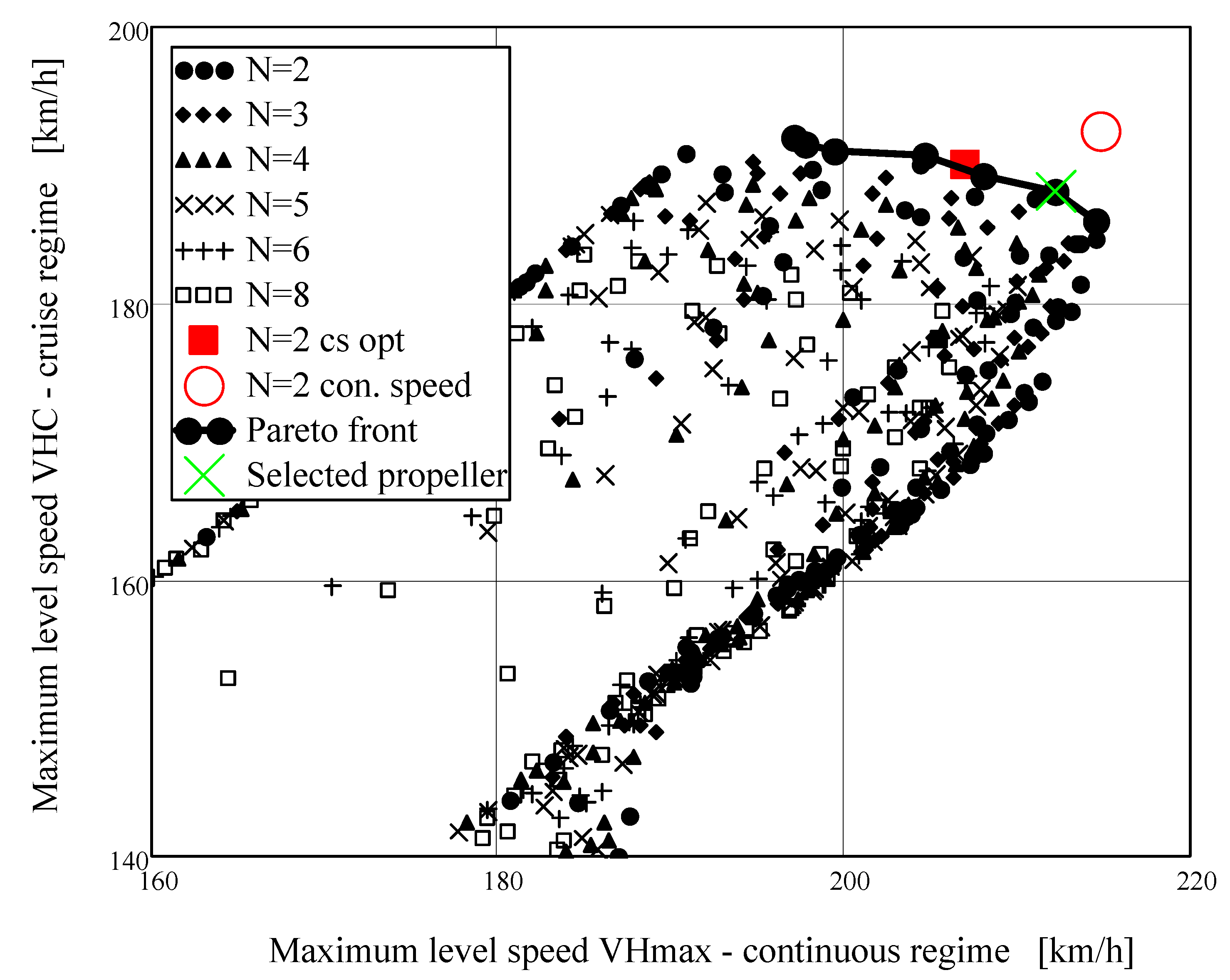 Aerospace 07 00021 g011