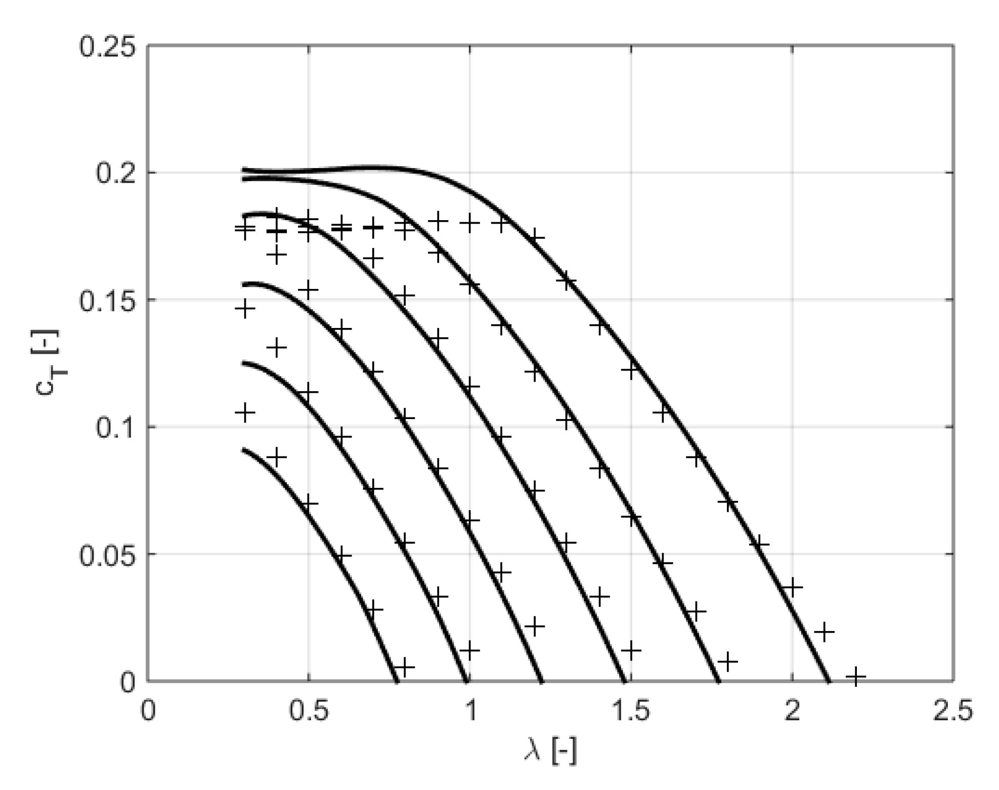 Aerospace 07 00021 g0a3
