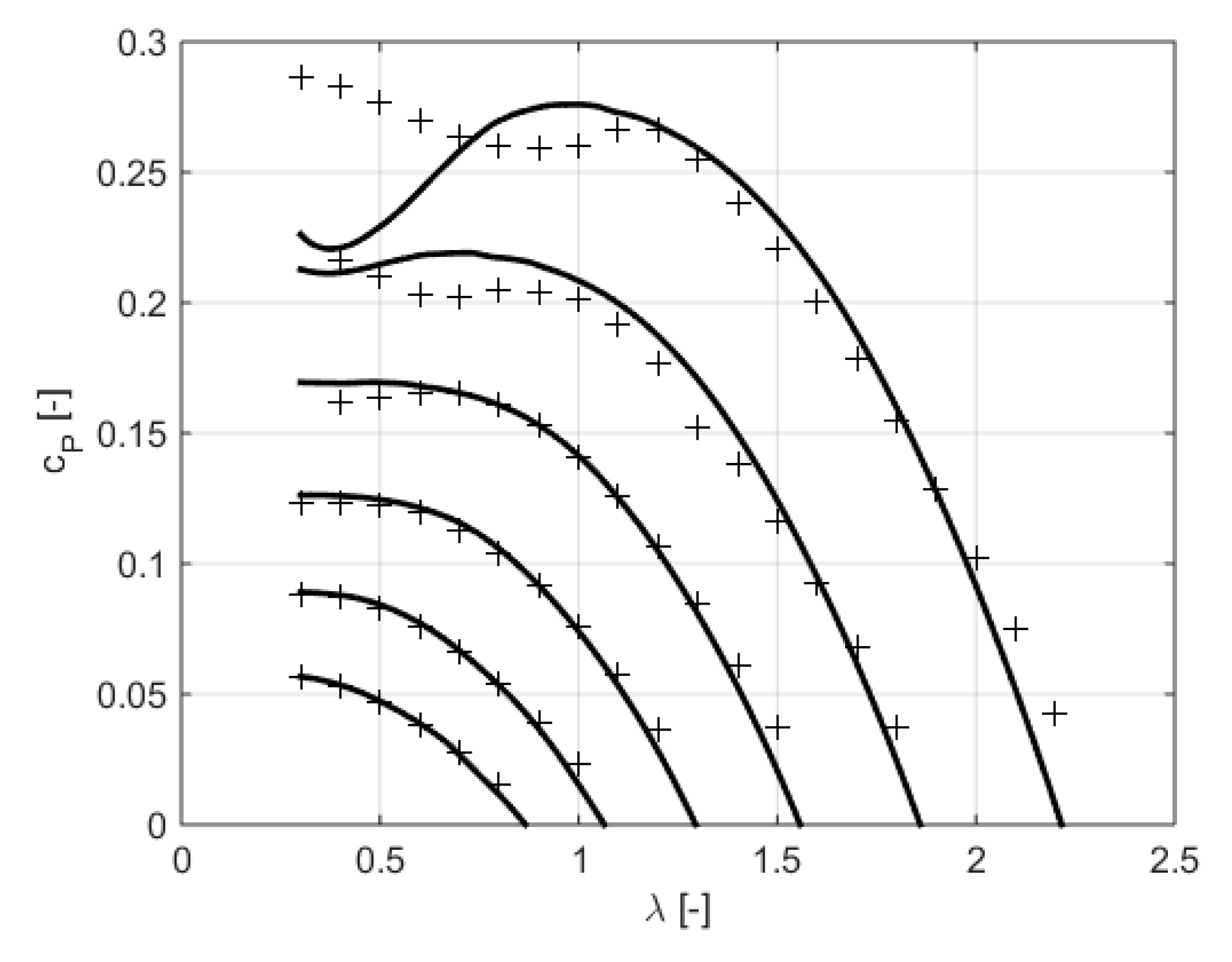 Aerospace 07 00021 g0a4